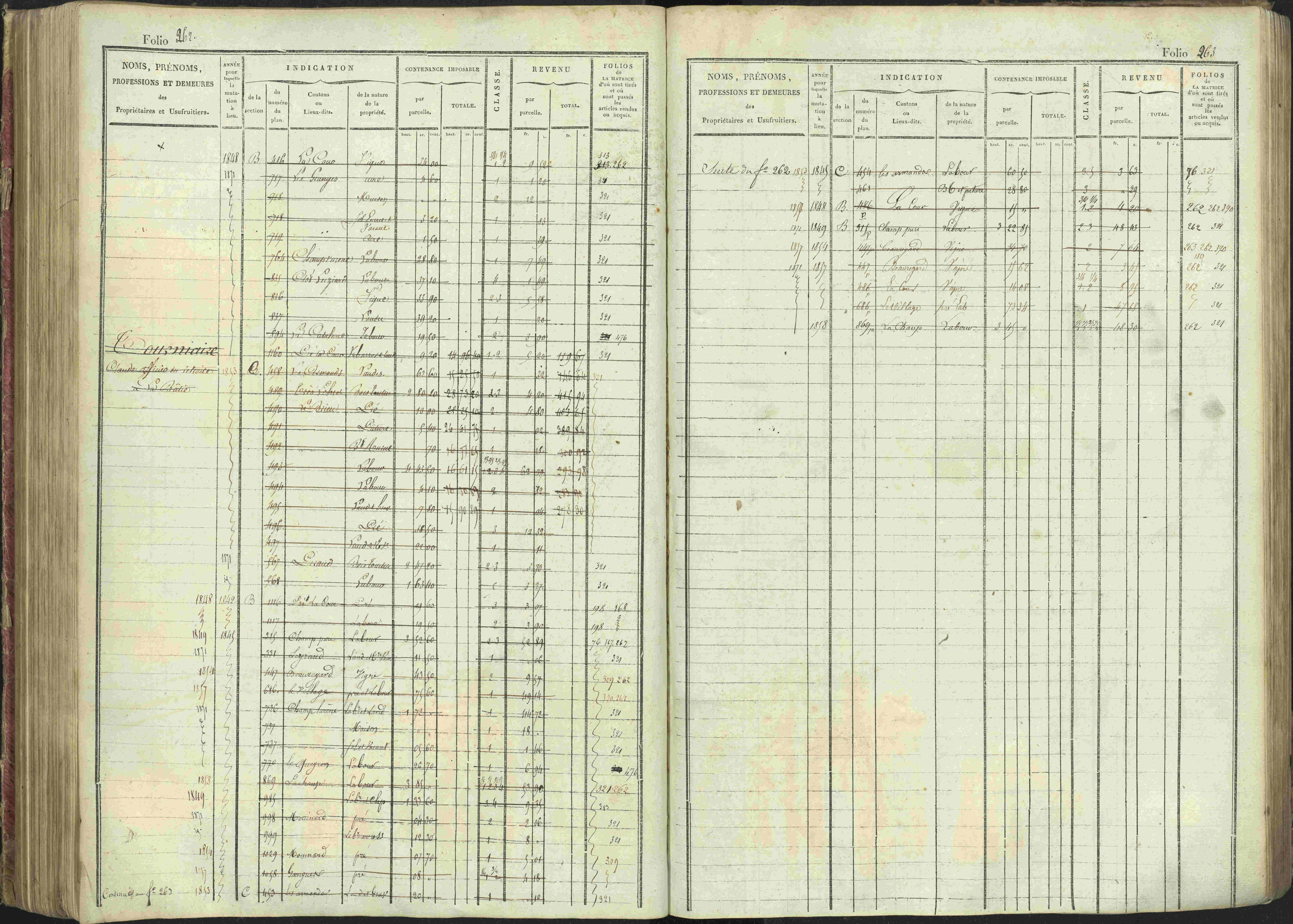 La Bâtie-Montsaléon - 3 P 230/1 - 3 P 230/1 - Matrice, folios 1-600. 