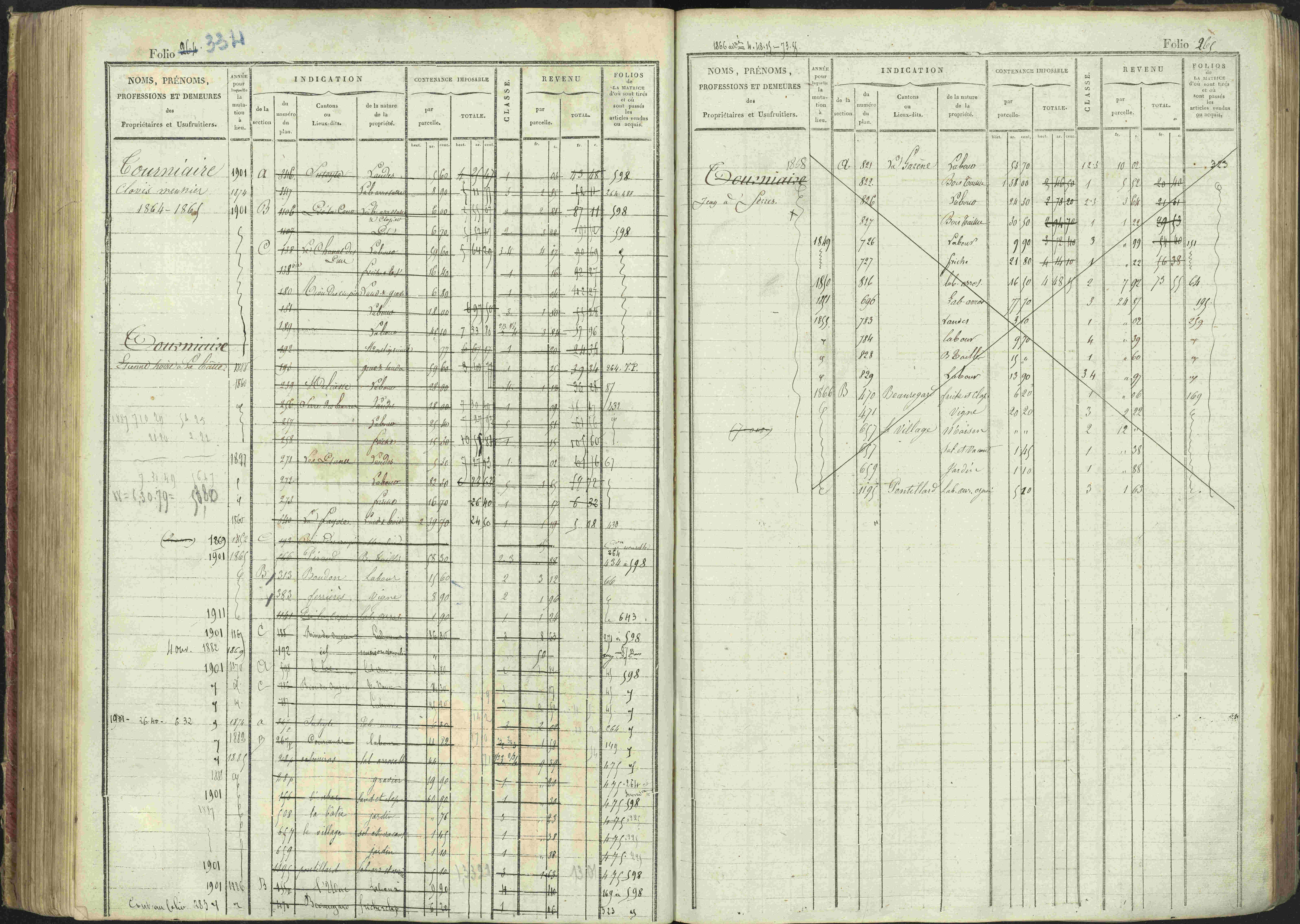 La Bâtie-Montsaléon - 3 P 230/1 - 3 P 230/1 - Matrice, folios 1-600. 