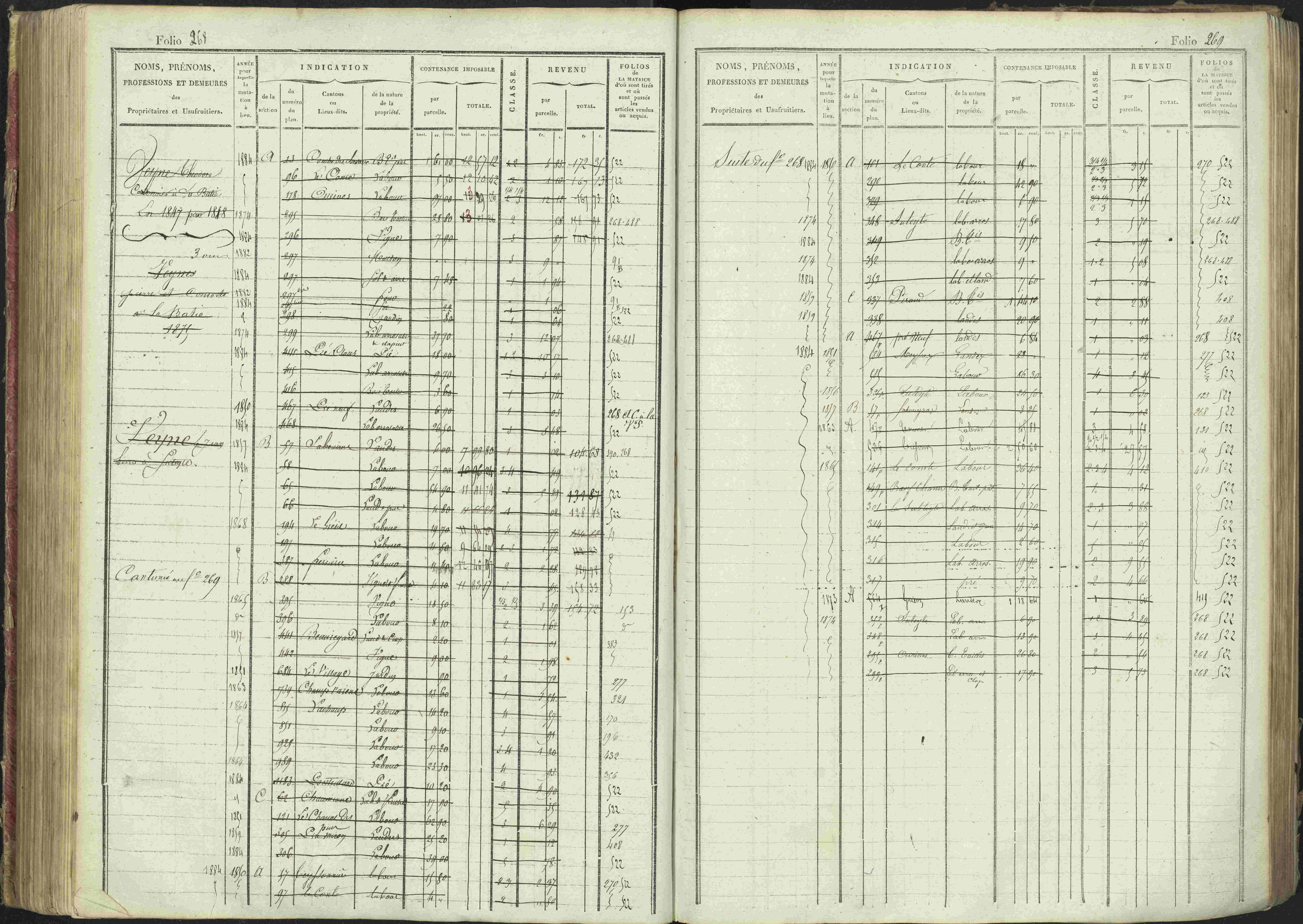 La Bâtie-Montsaléon - 3 P 230/1 - 3 P 230/1 - Matrice, folios 1-600. 