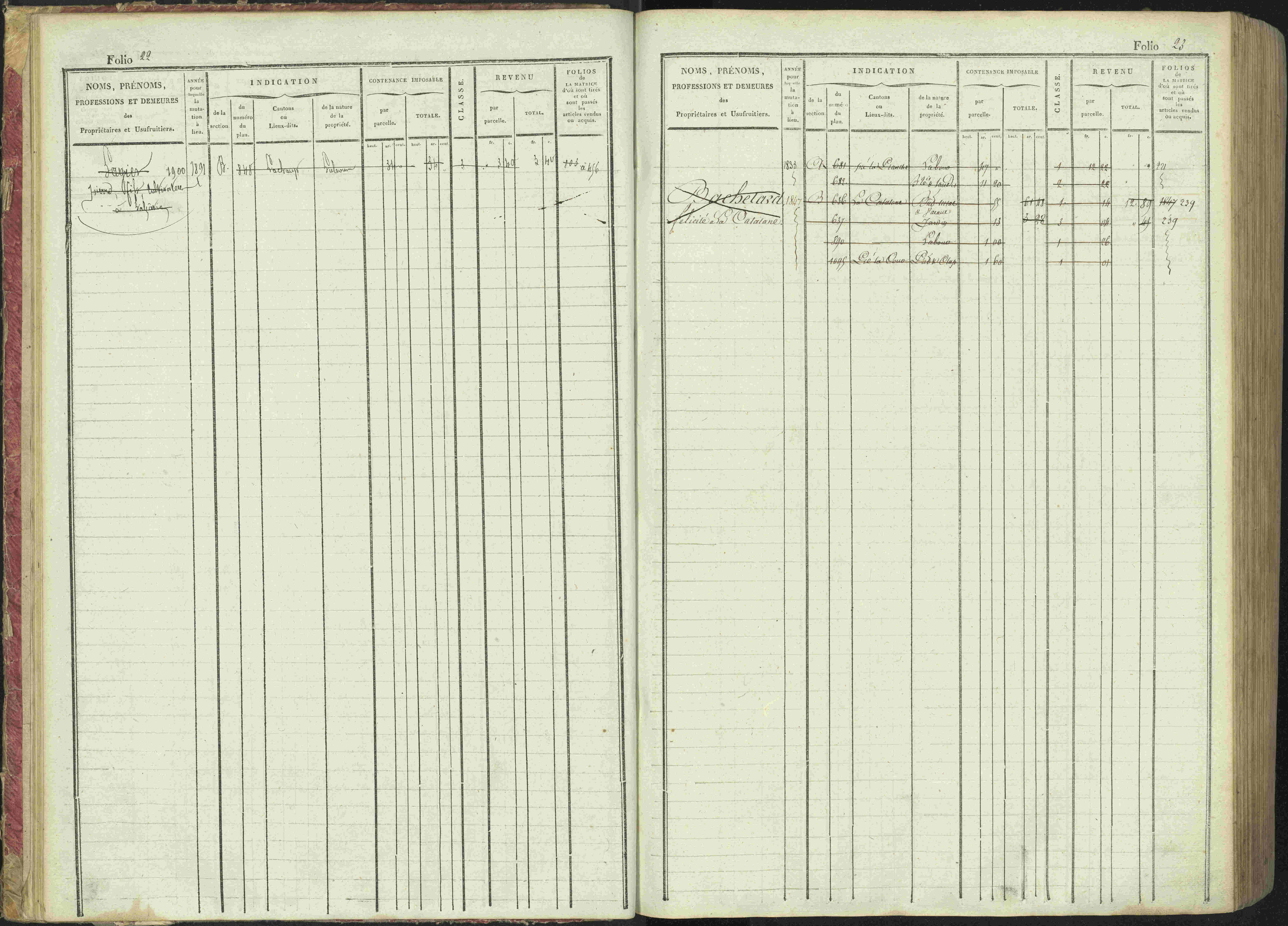 La Bâtie-Montsaléon - 3 P 230/1 - 3 P 230/1 - Matrice, folios 1-600. 