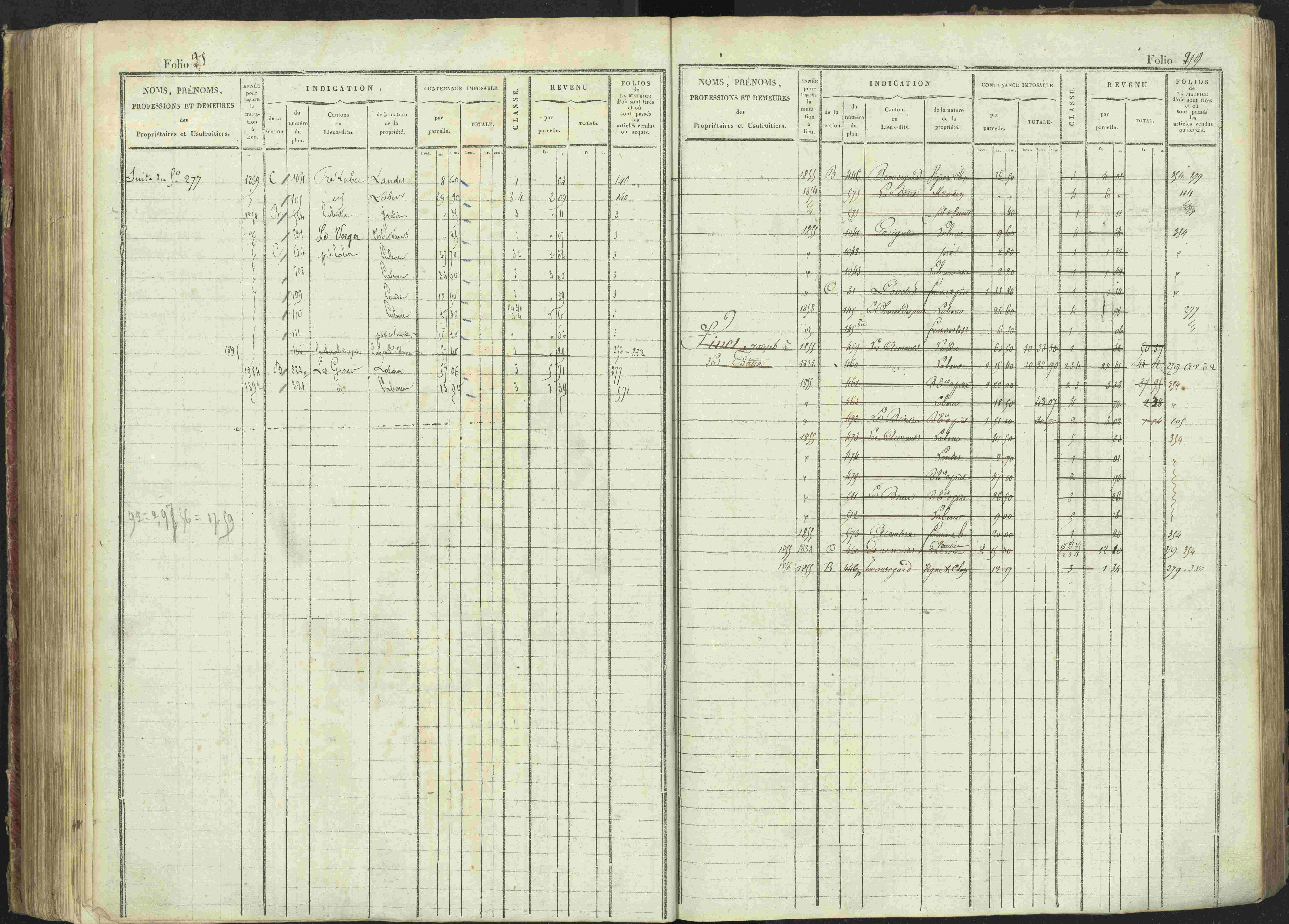 La Bâtie-Montsaléon - 3 P 230/1 - 3 P 230/1 - Matrice, folios 1-600. 