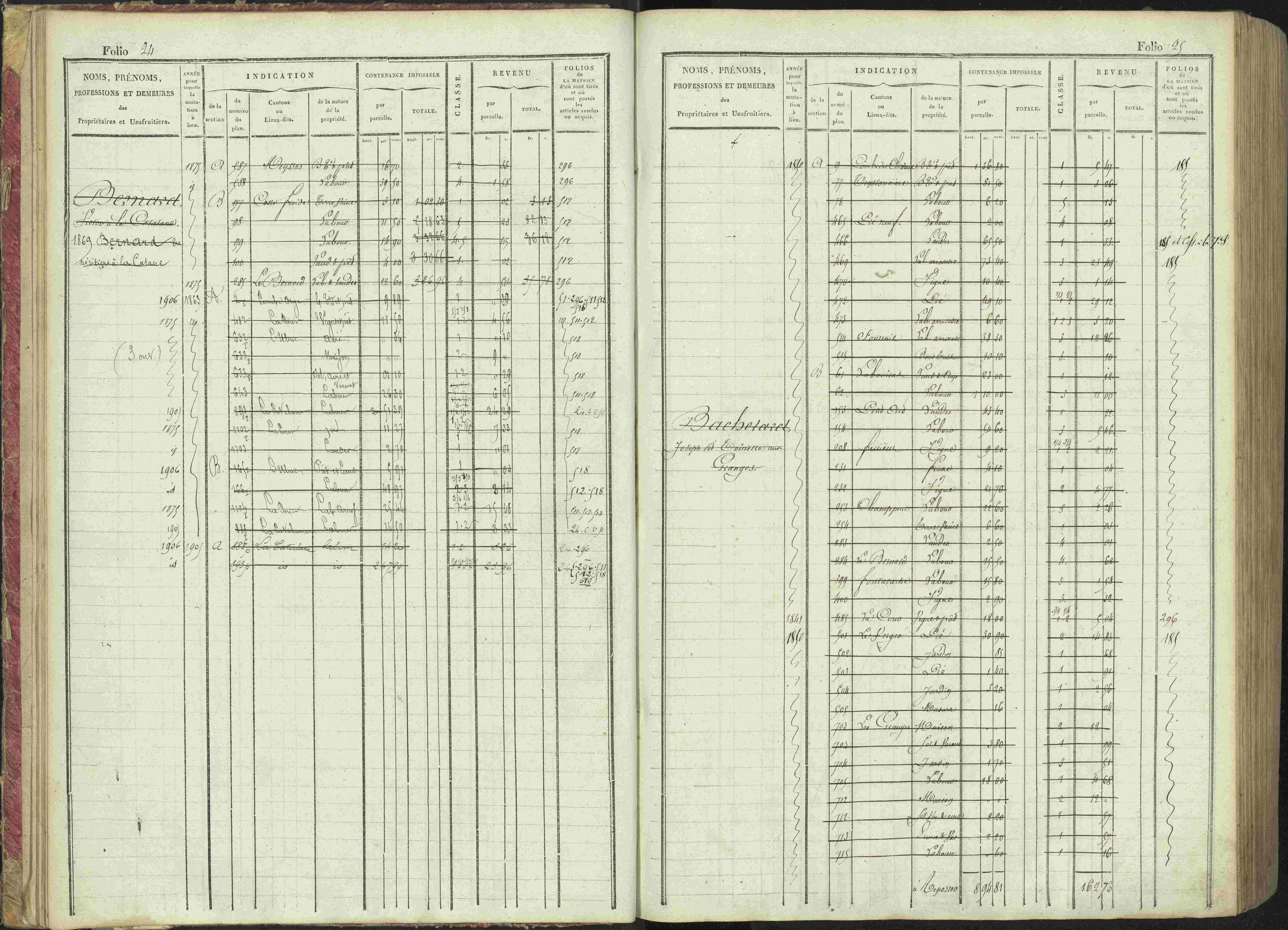 La Bâtie-Montsaléon - 3 P 230/1 - 3 P 230/1 - Matrice, folios 1-600. 