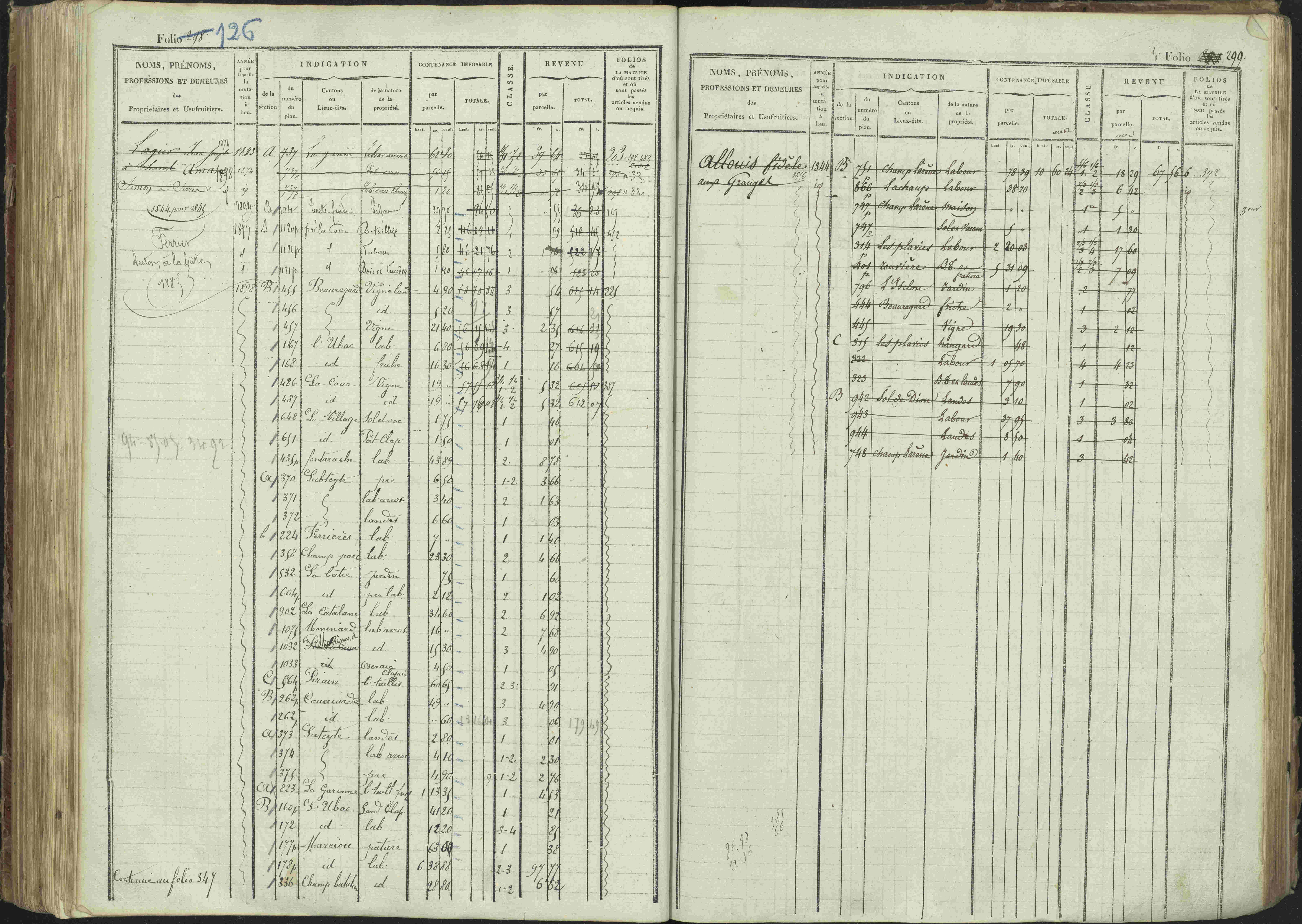 La Bâtie-Montsaléon - 3 P 230/1 - 3 P 230/1 - Matrice, folios 1-600. 
