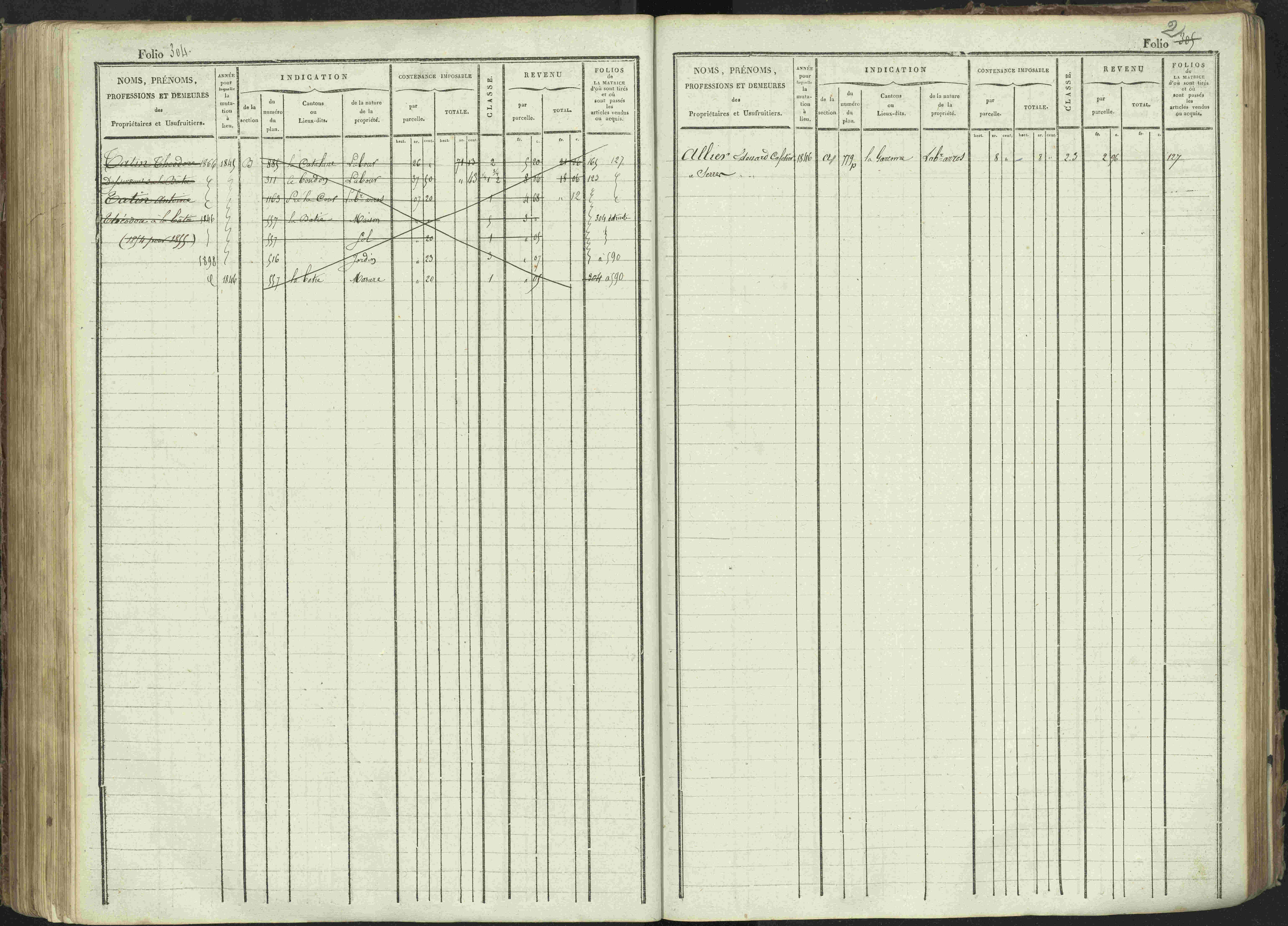 La Bâtie-Montsaléon - 3 P 230/1 - 3 P 230/1 - Matrice, folios 1-600. 