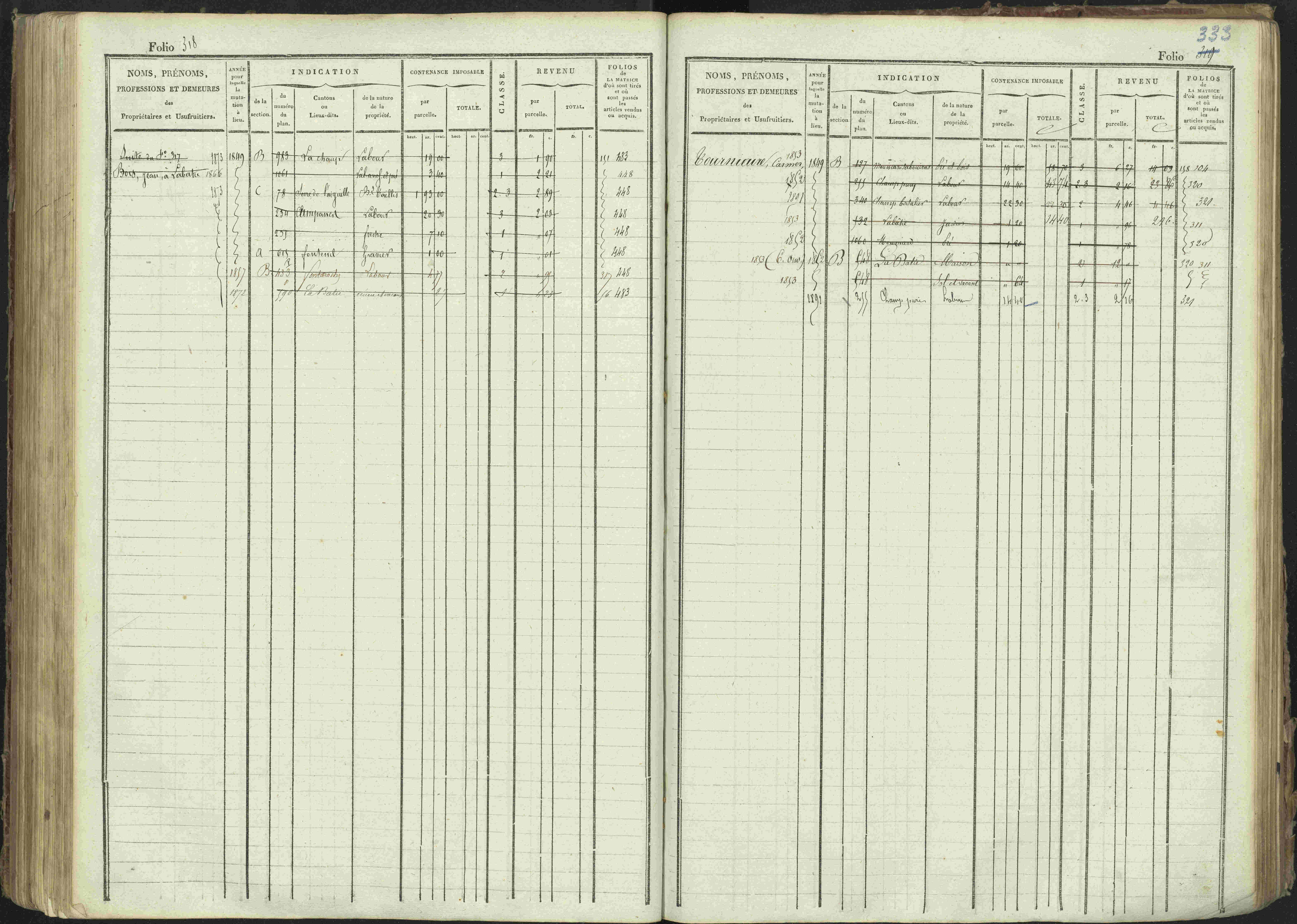 La Bâtie-Montsaléon - 3 P 230/1 - 3 P 230/1 - Matrice, folios 1-600. 