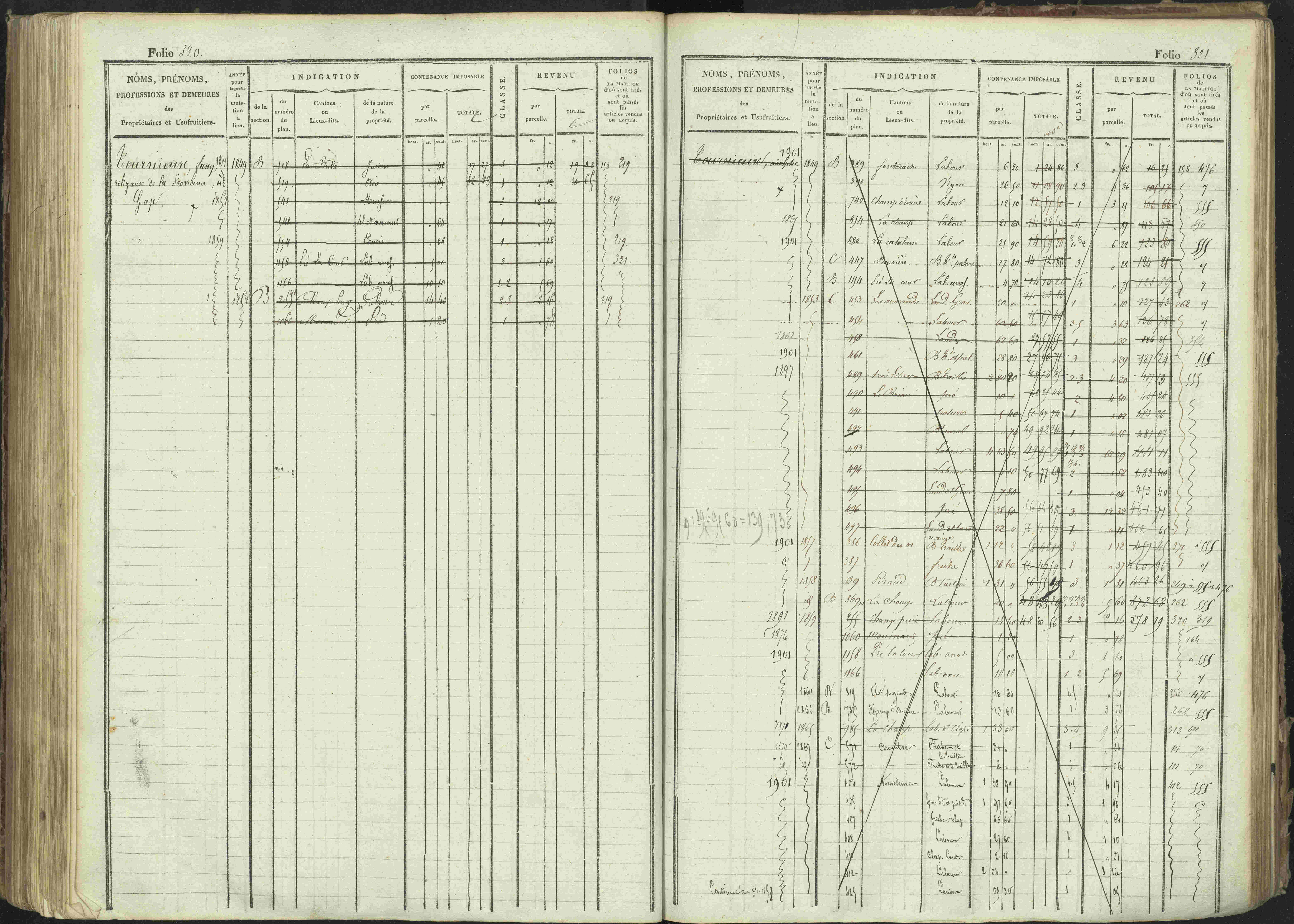 La Bâtie-Montsaléon - 3 P 230/1 - 3 P 230/1 - Matrice, folios 1-600. 