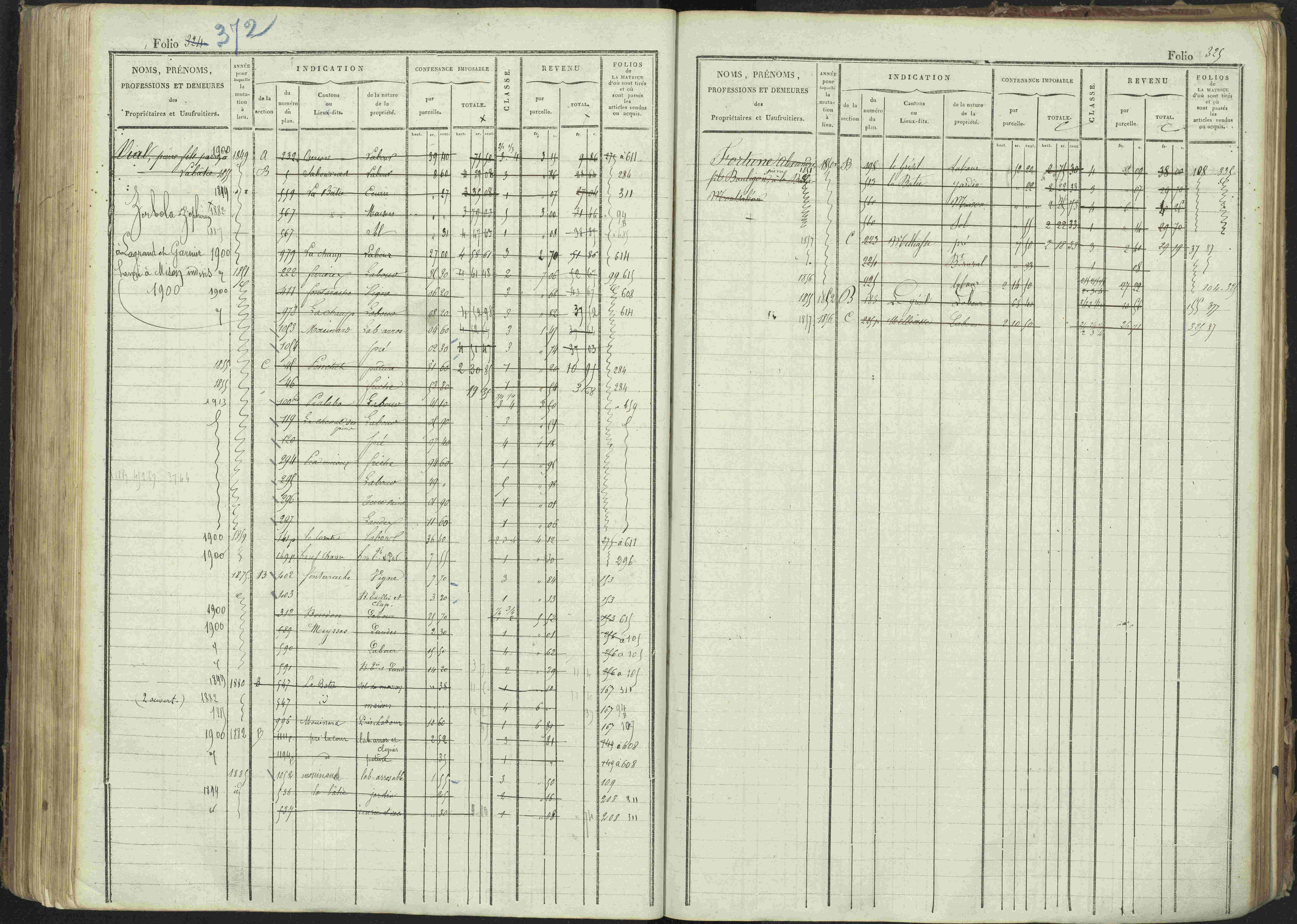 La Bâtie-Montsaléon - 3 P 230/1 - 3 P 230/1 - Matrice, folios 1-600. 