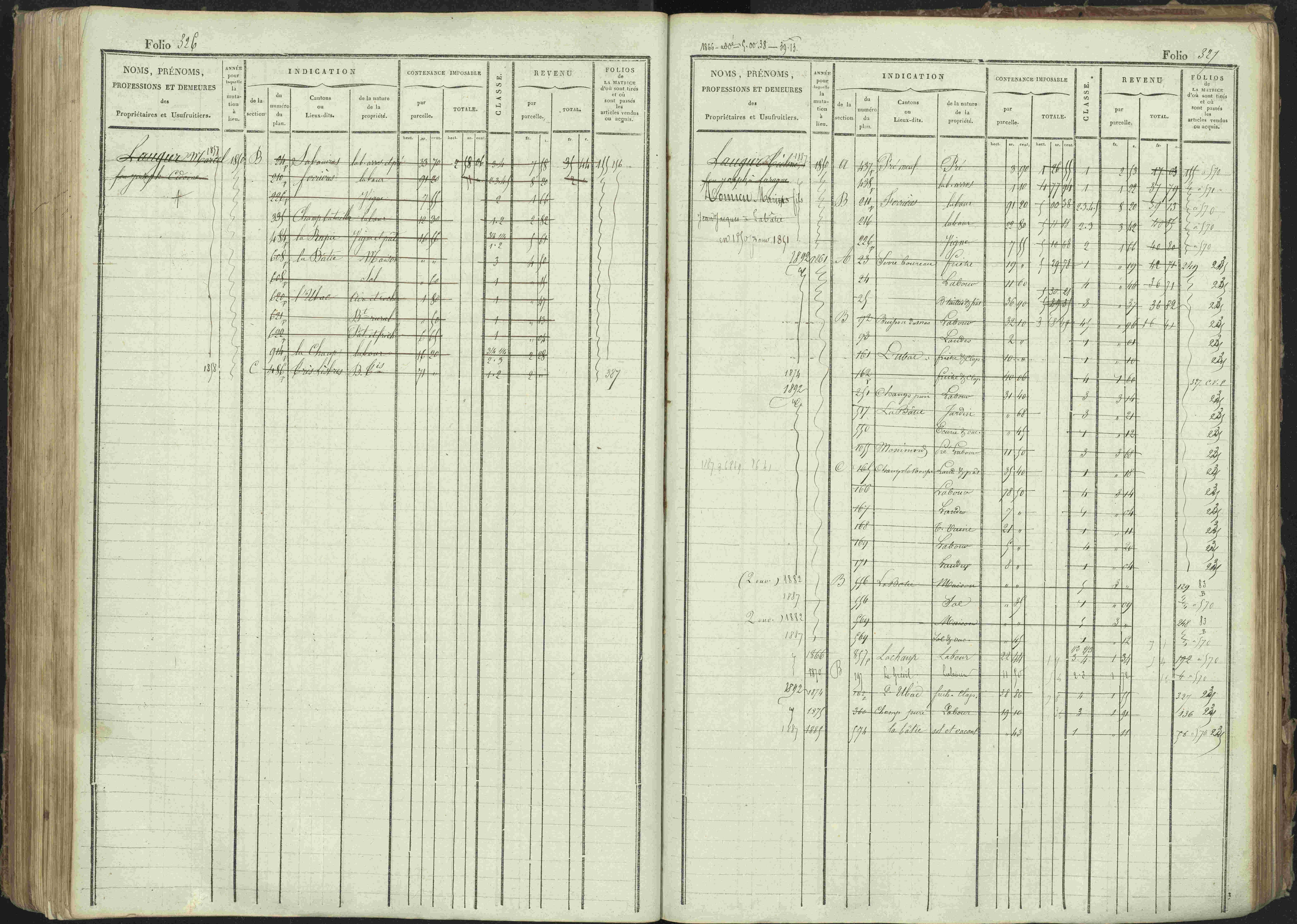 La Bâtie-Montsaléon - 3 P 230/1 - 3 P 230/1 - Matrice, folios 1-600. 
