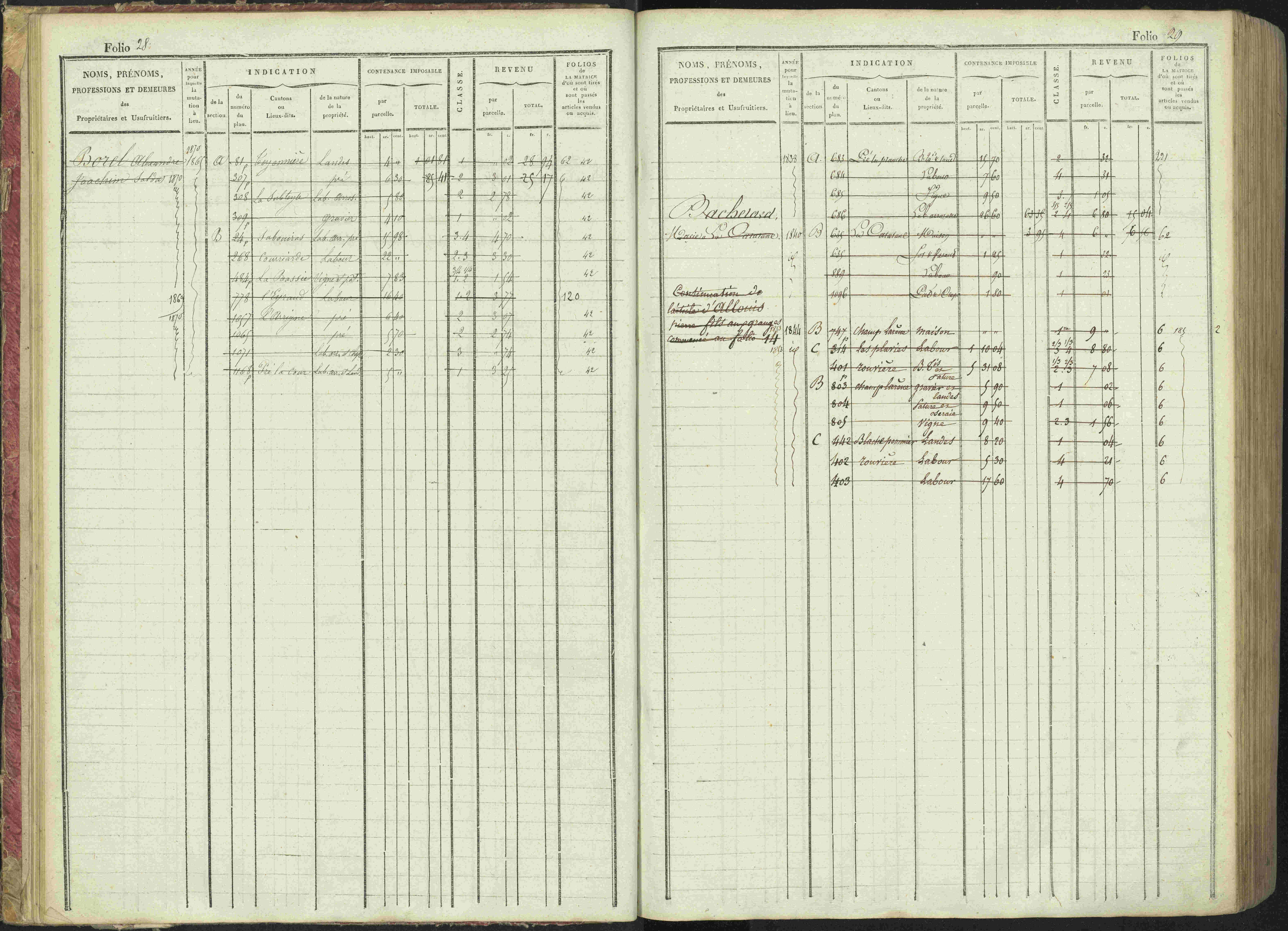 La Bâtie-Montsaléon - 3 P 230/1 - 3 P 230/1 - Matrice, folios 1-600. 