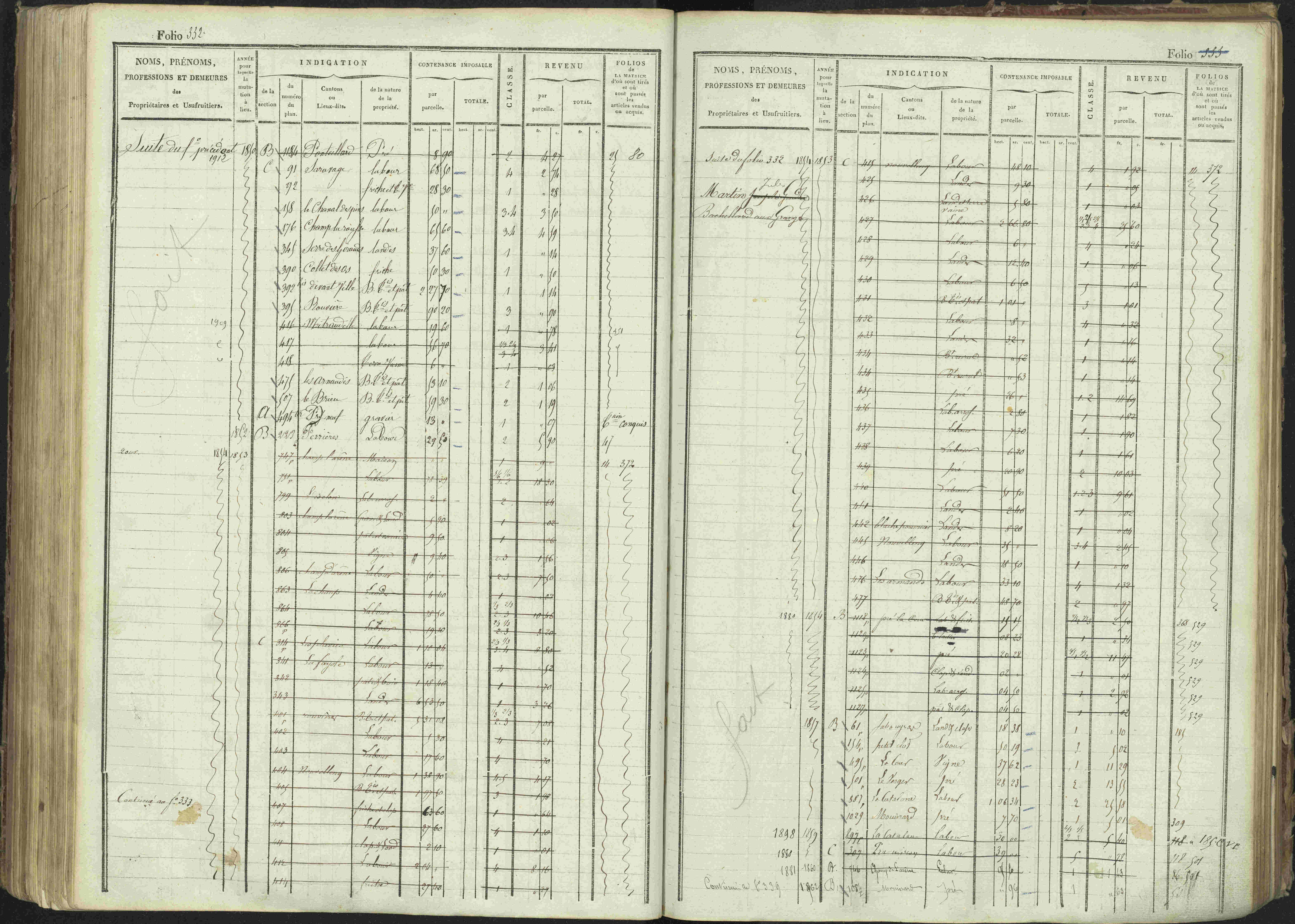 La Bâtie-Montsaléon - 3 P 230/1 - 3 P 230/1 - Matrice, folios 1-600. 