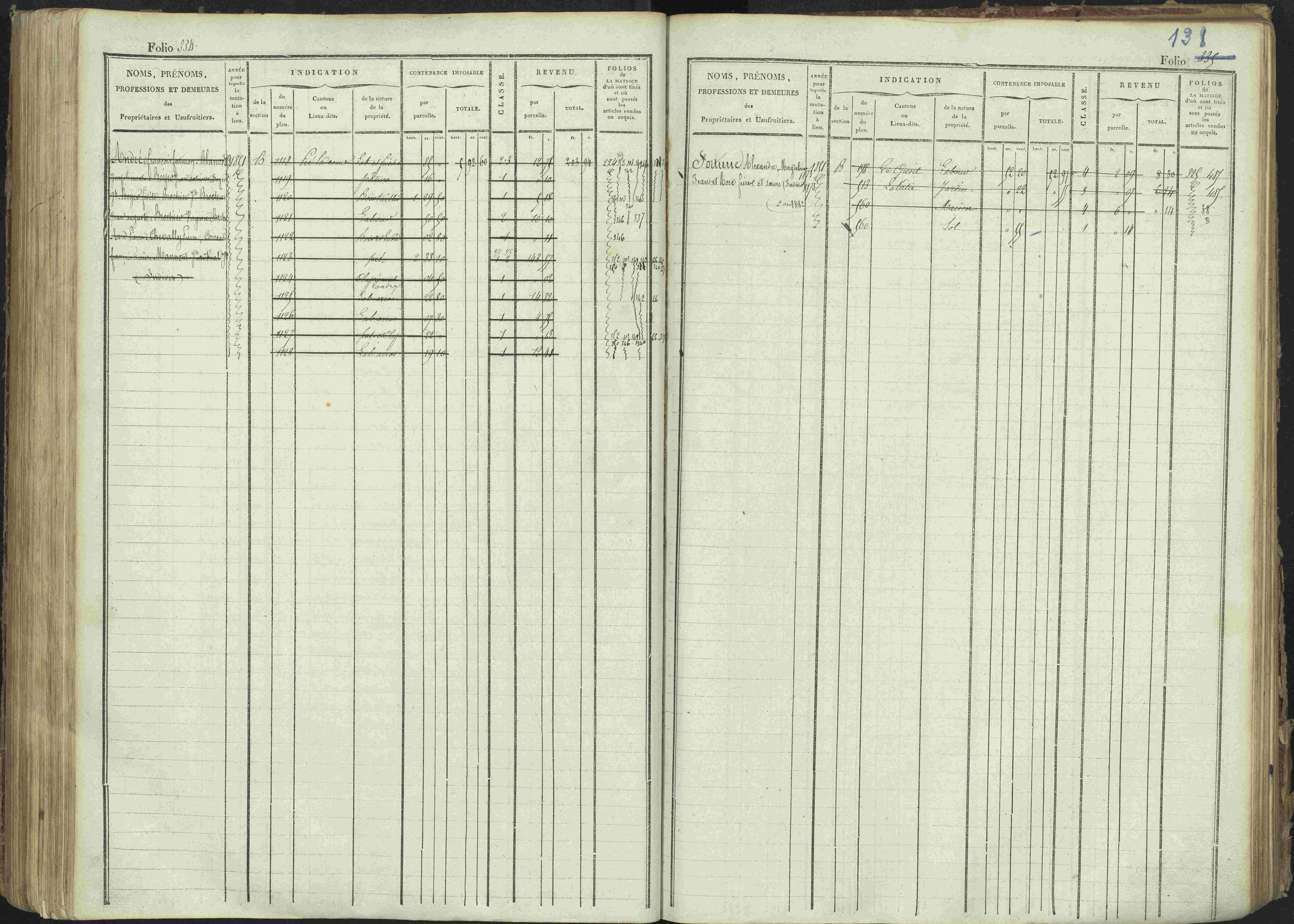 La Bâtie-Montsaléon - 3 P 230/1 - 3 P 230/1 - Matrice, folios 1-600. 