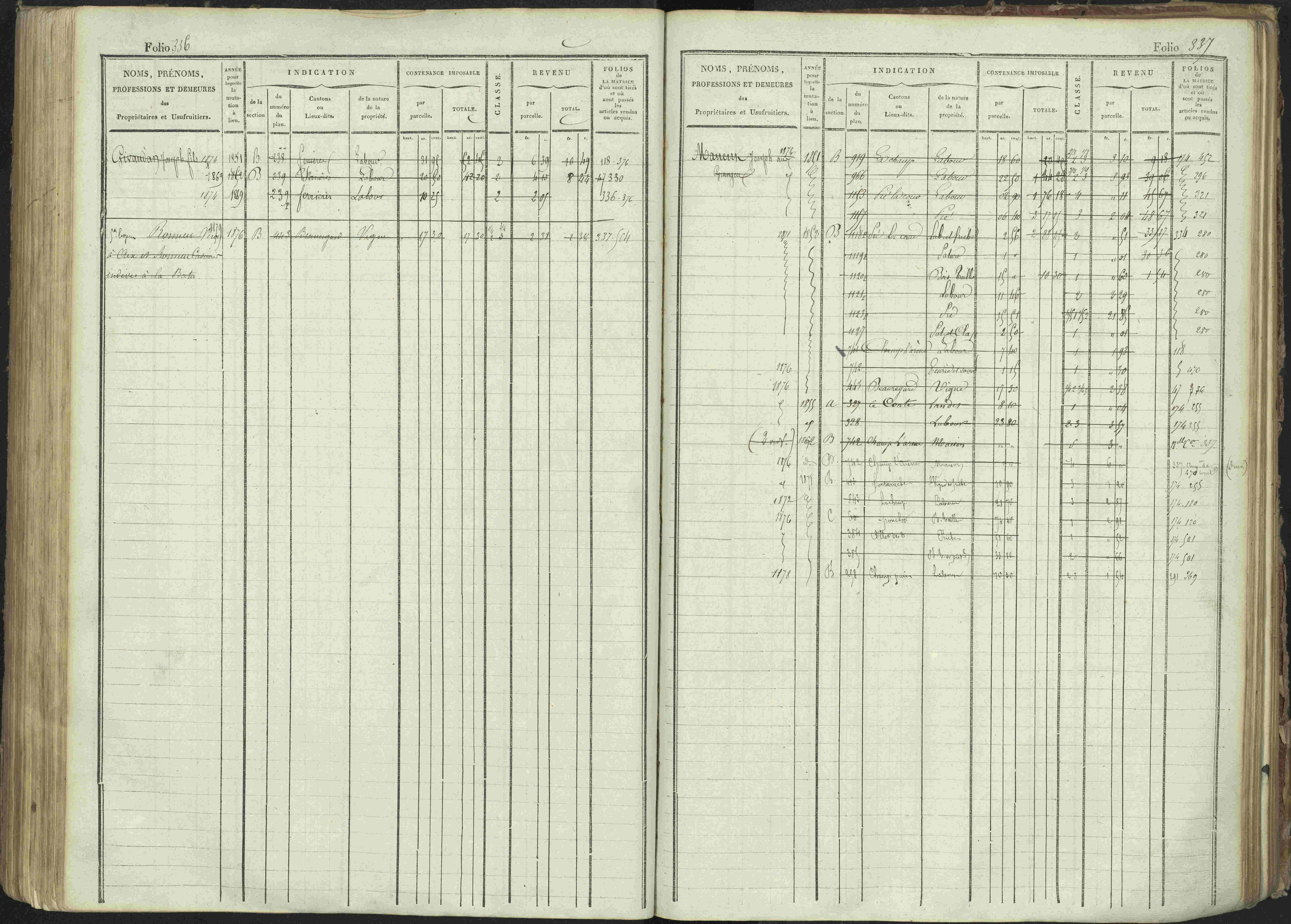 La Bâtie-Montsaléon - 3 P 230/1 - 3 P 230/1 - Matrice, folios 1-600. 
