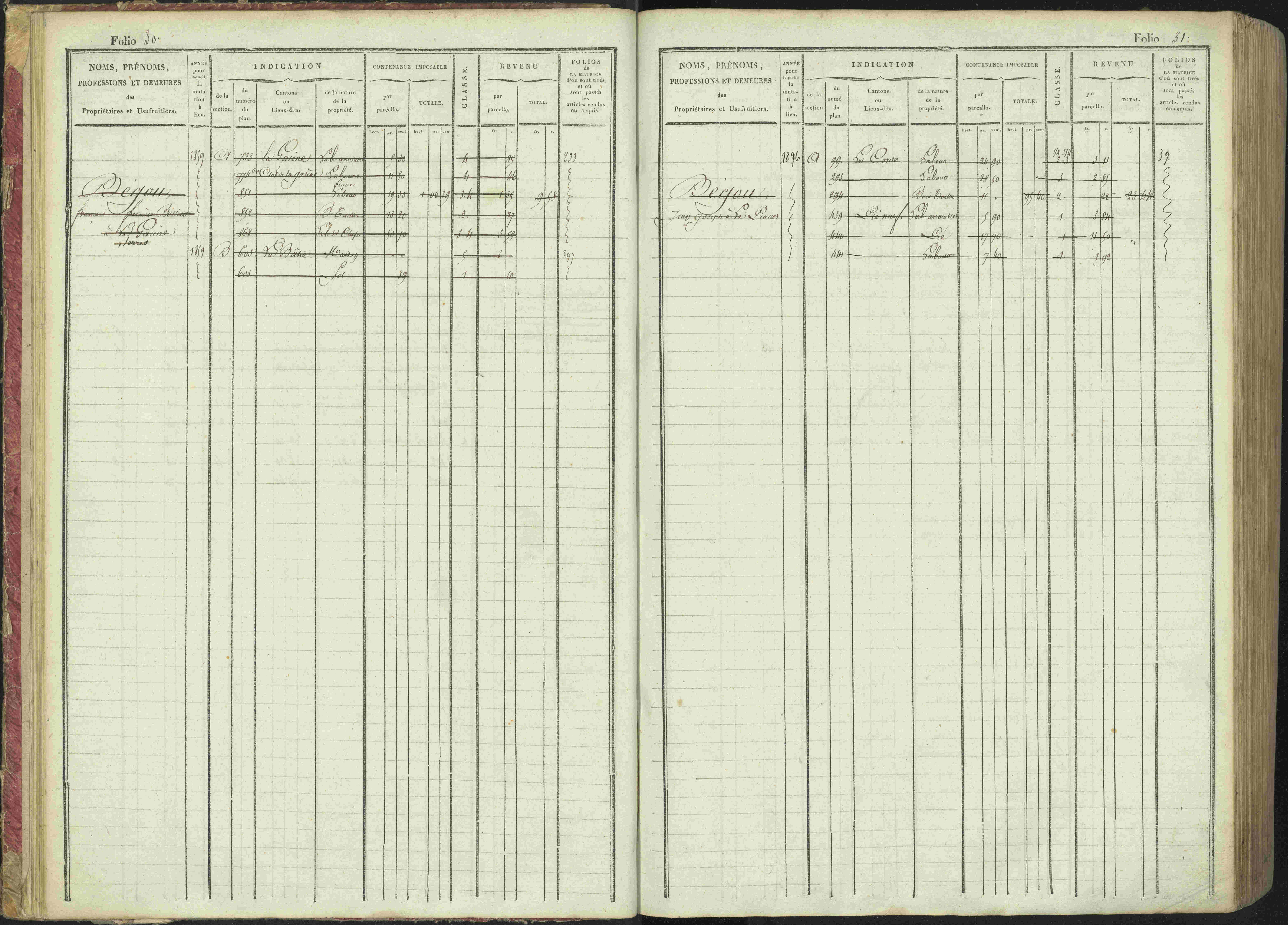La Bâtie-Montsaléon - 3 P 230/1 - 3 P 230/1 - Matrice, folios 1-600. 