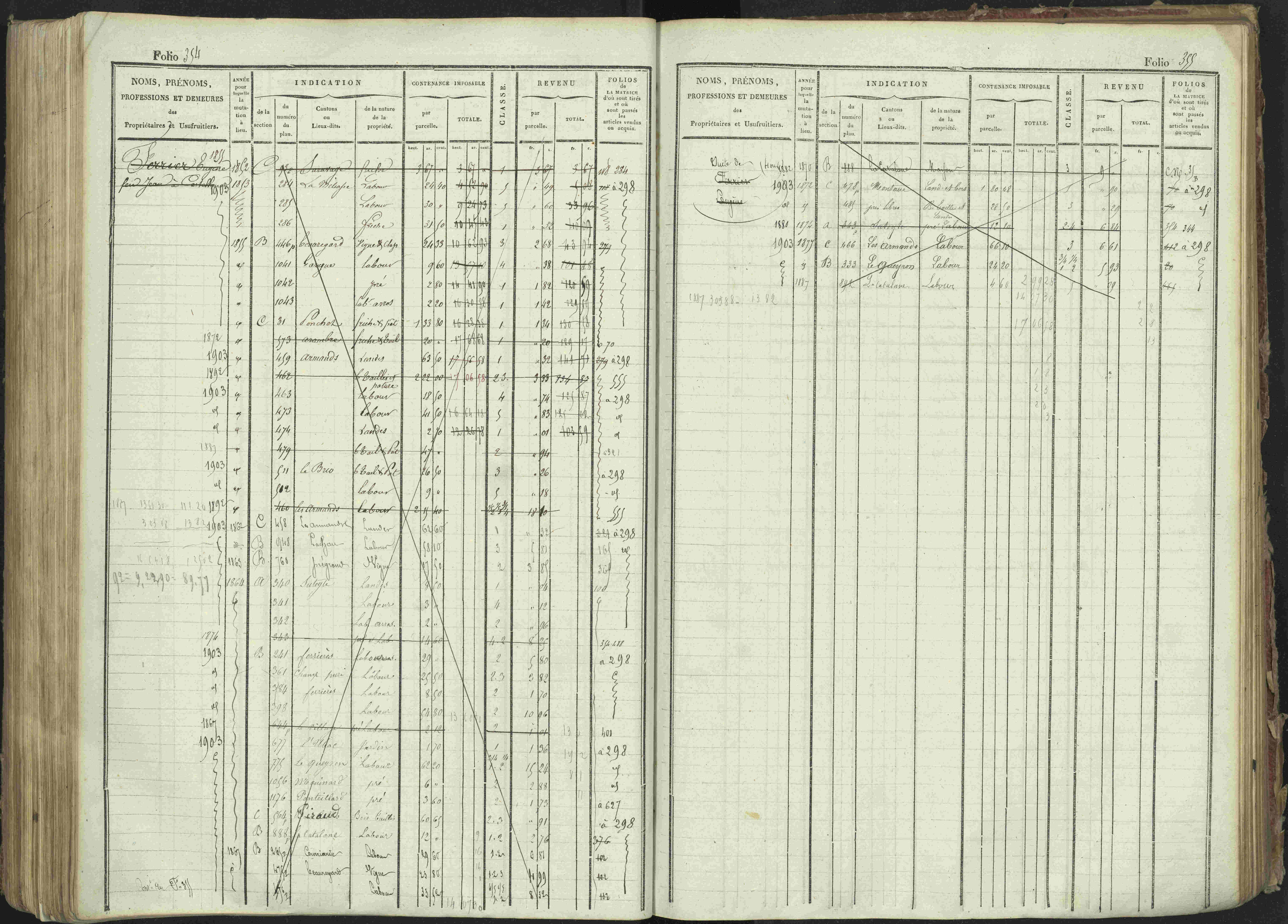 La Bâtie-Montsaléon - 3 P 230/1 - 3 P 230/1 - Matrice, folios 1-600. 