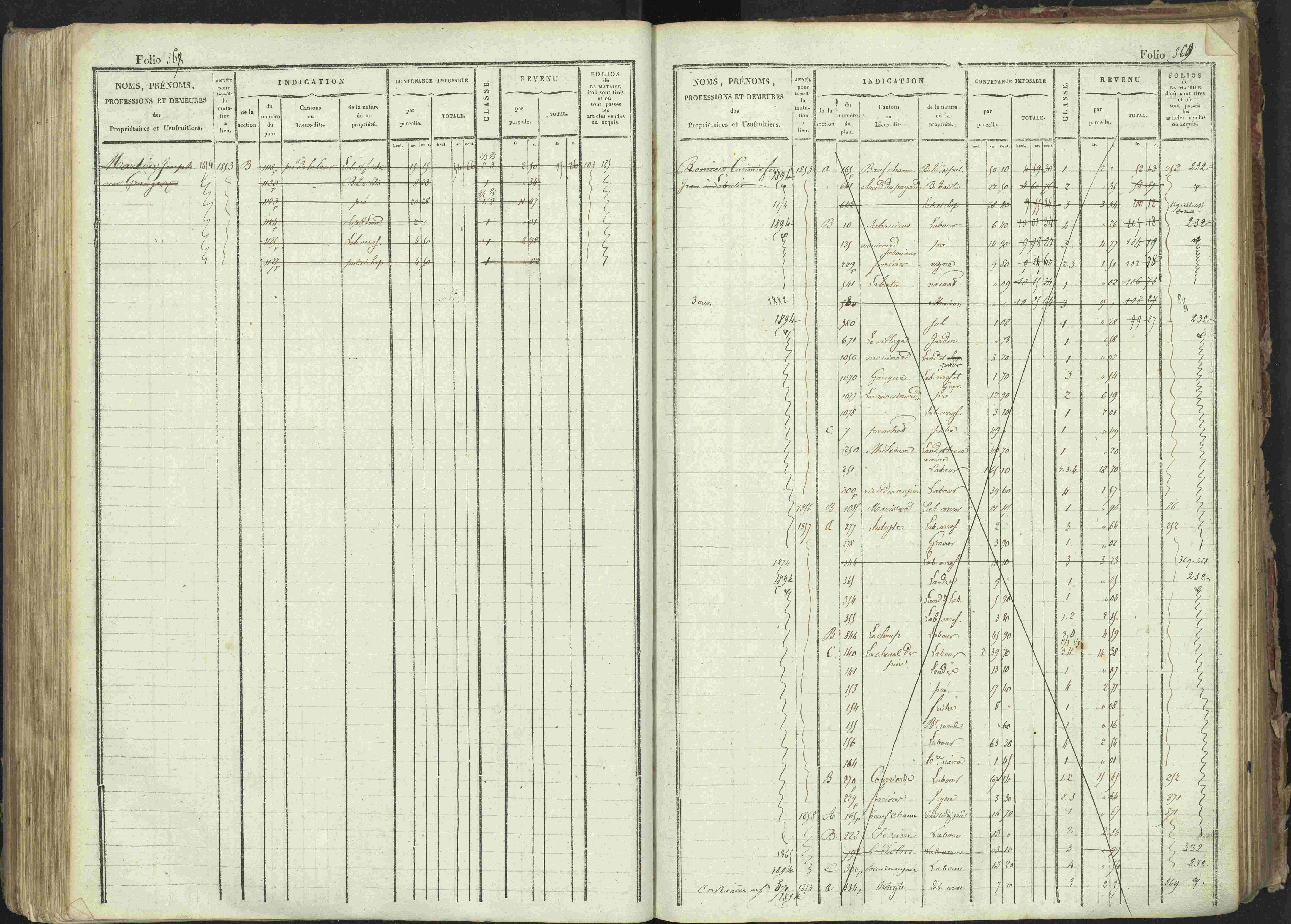 La Bâtie-Montsaléon - 3 P 230/1 - 3 P 230/1 - Matrice, folios 1-600. 
