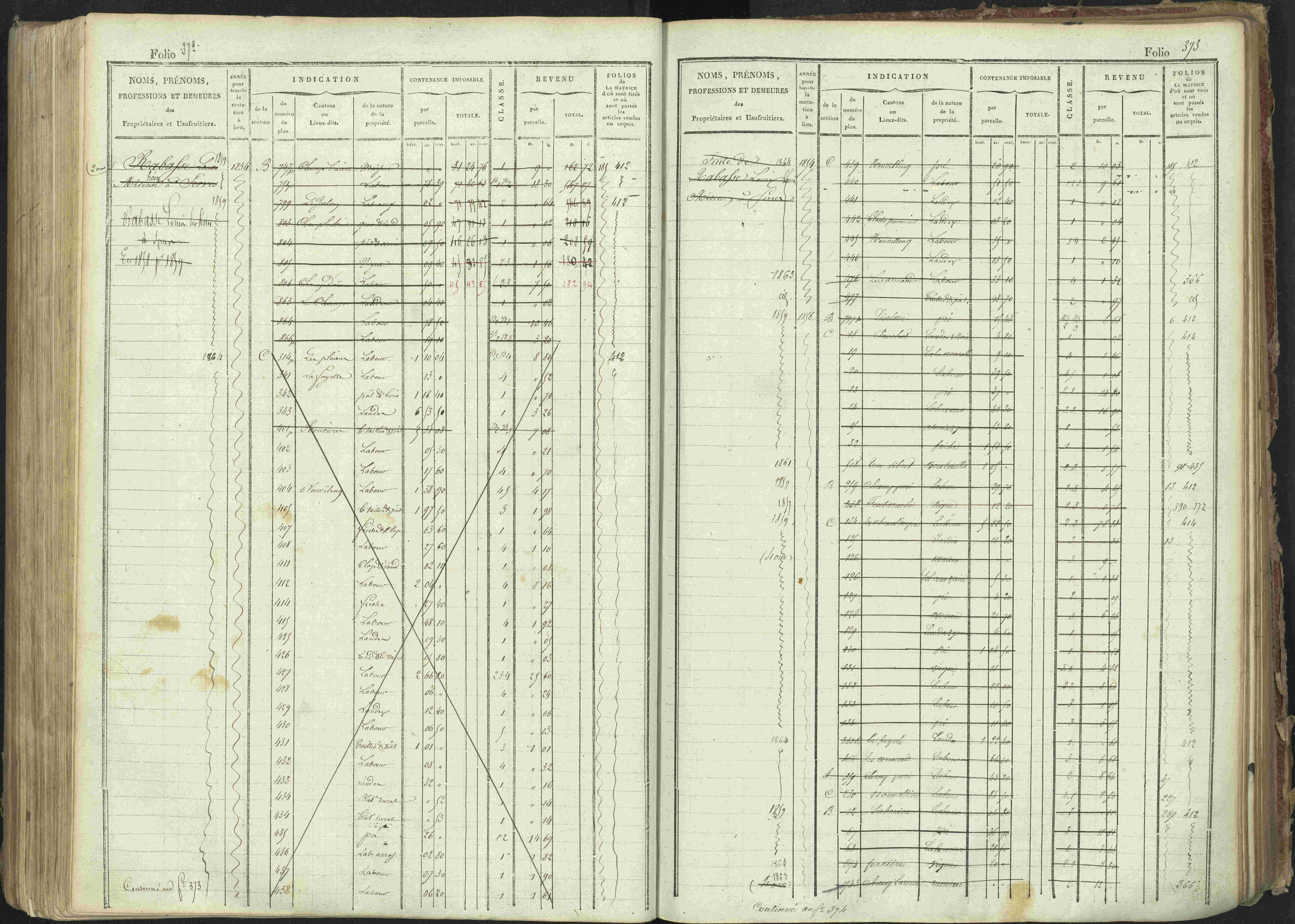 La Bâtie-Montsaléon - 3 P 230/1 - 3 P 230/1 - Matrice, folios 1-600. 