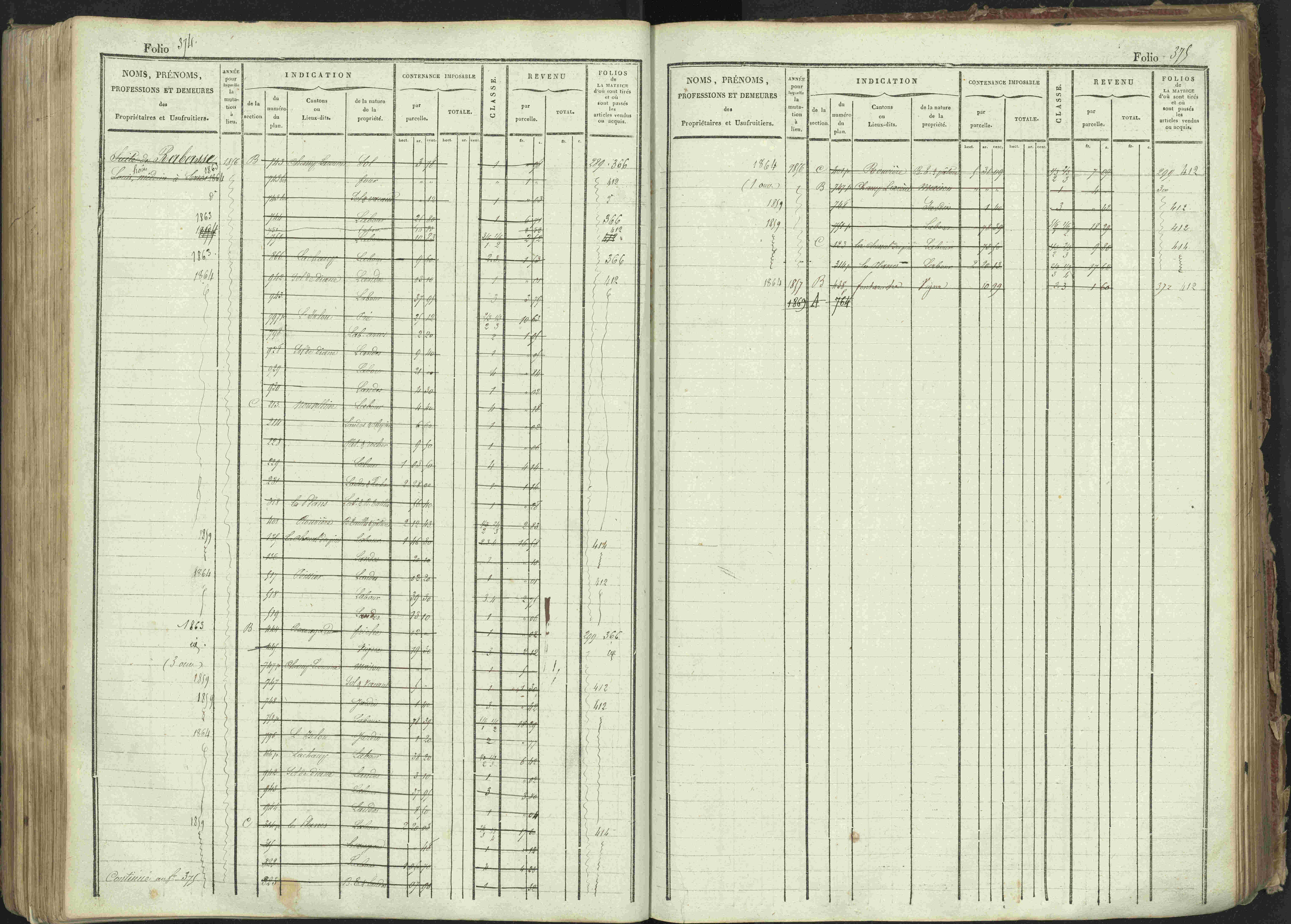 La Bâtie-Montsaléon - 3 P 230/1 - 3 P 230/1 - Matrice, folios 1-600. 