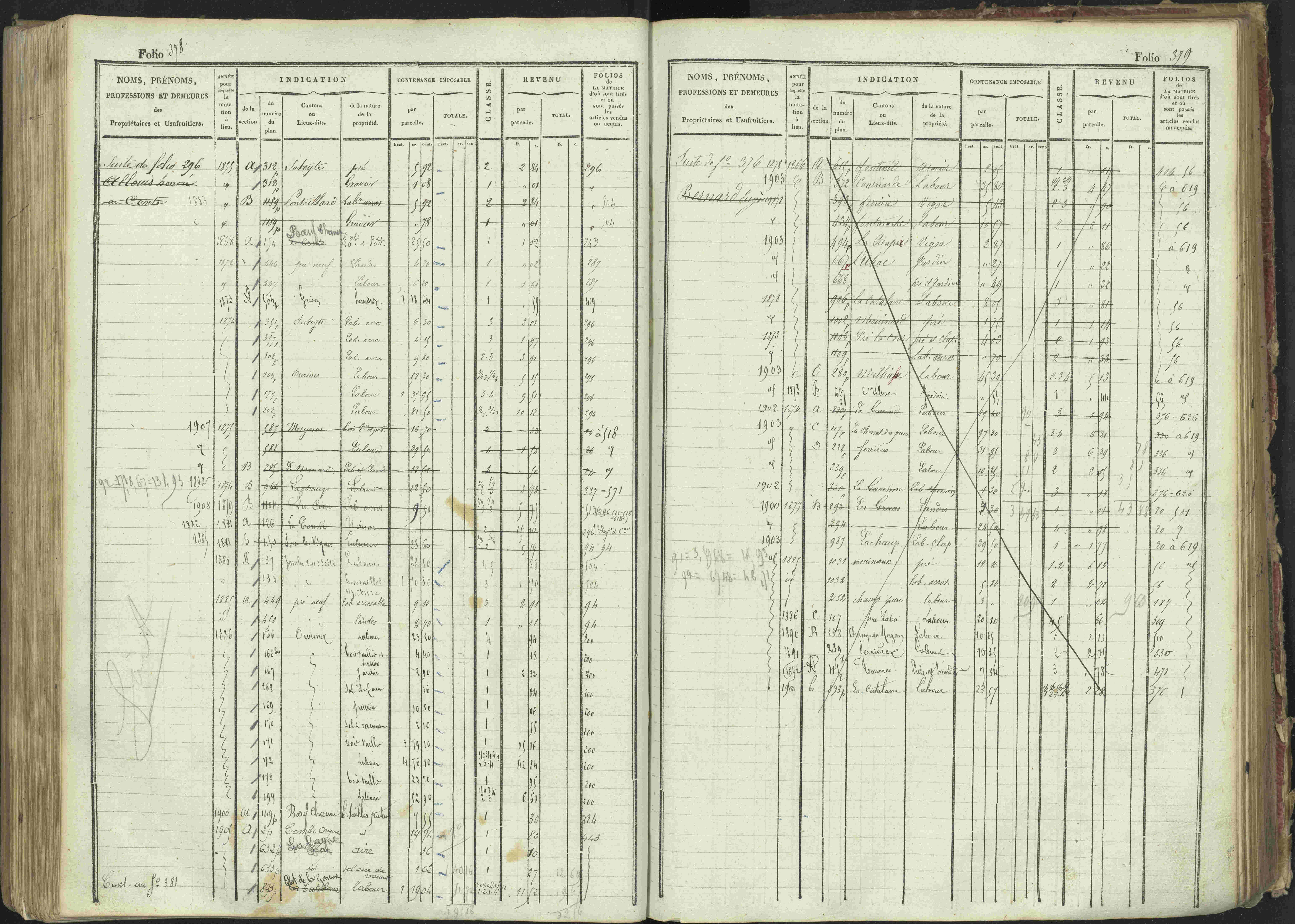 La Bâtie-Montsaléon - 3 P 230/1 - 3 P 230/1 - Matrice, folios 1-600. 