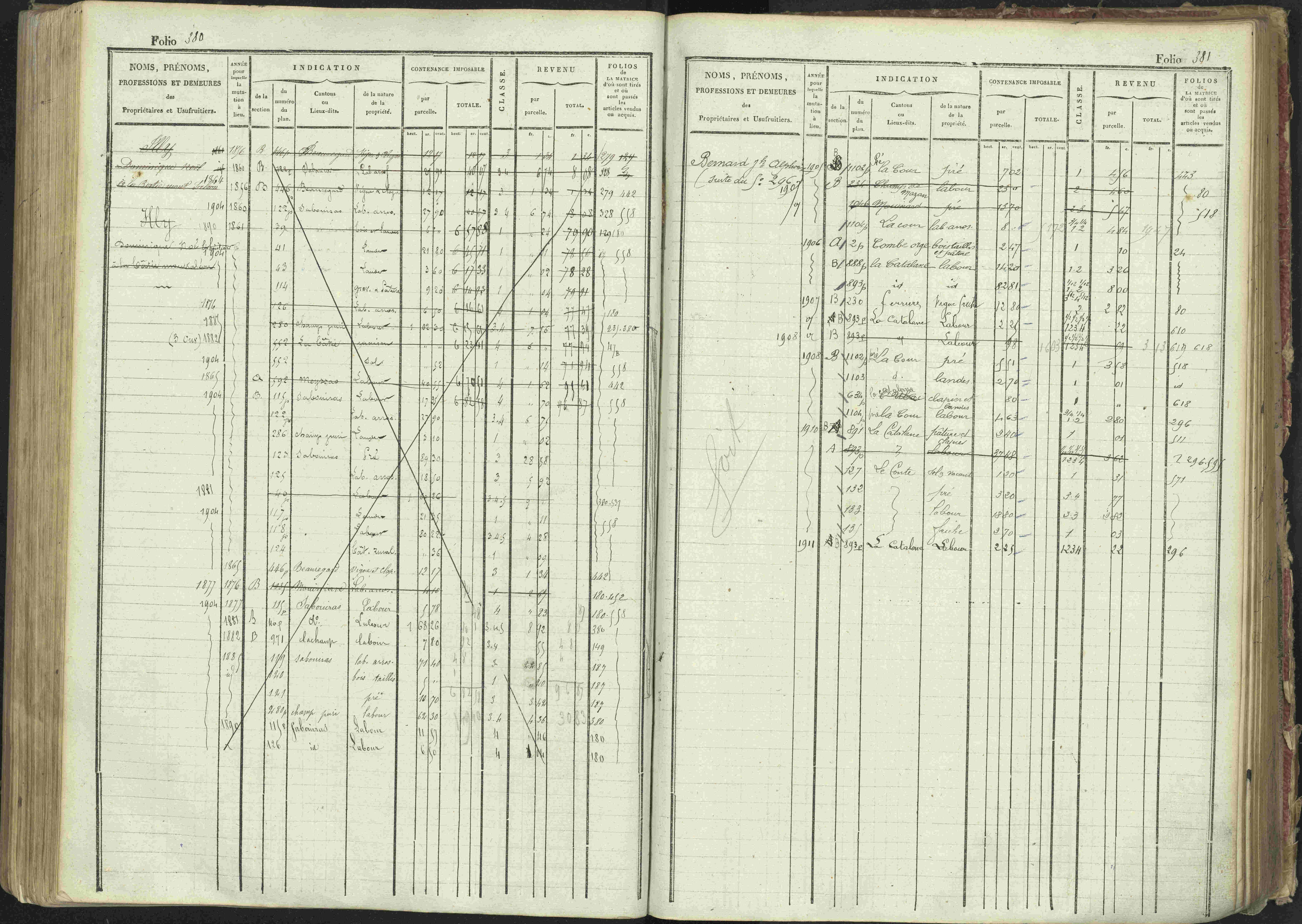 La Bâtie-Montsaléon - 3 P 230/1 - 3 P 230/1 - Matrice, folios 1-600. 