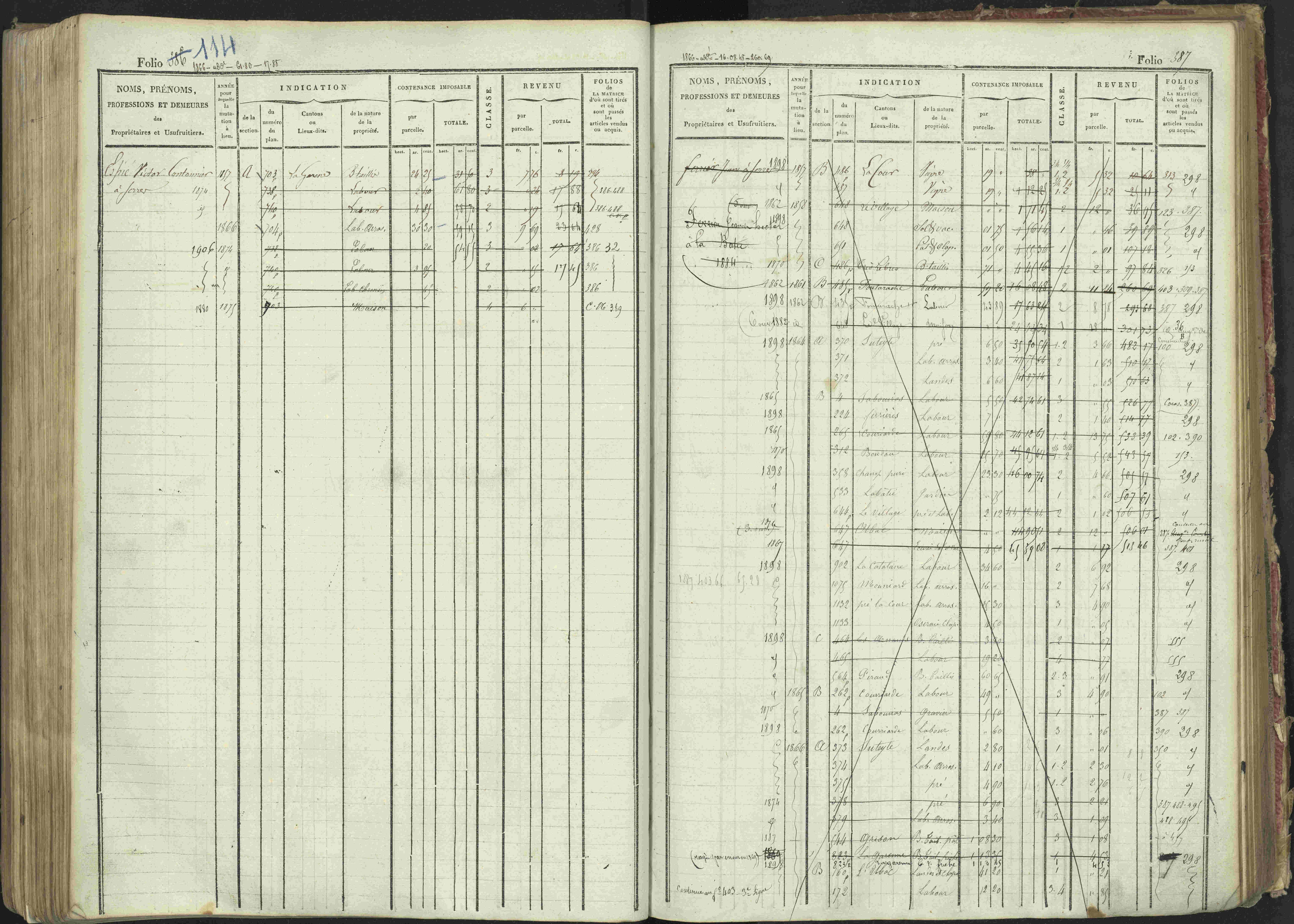 La Bâtie-Montsaléon - 3 P 230/1 - 3 P 230/1 - Matrice, folios 1-600. 
