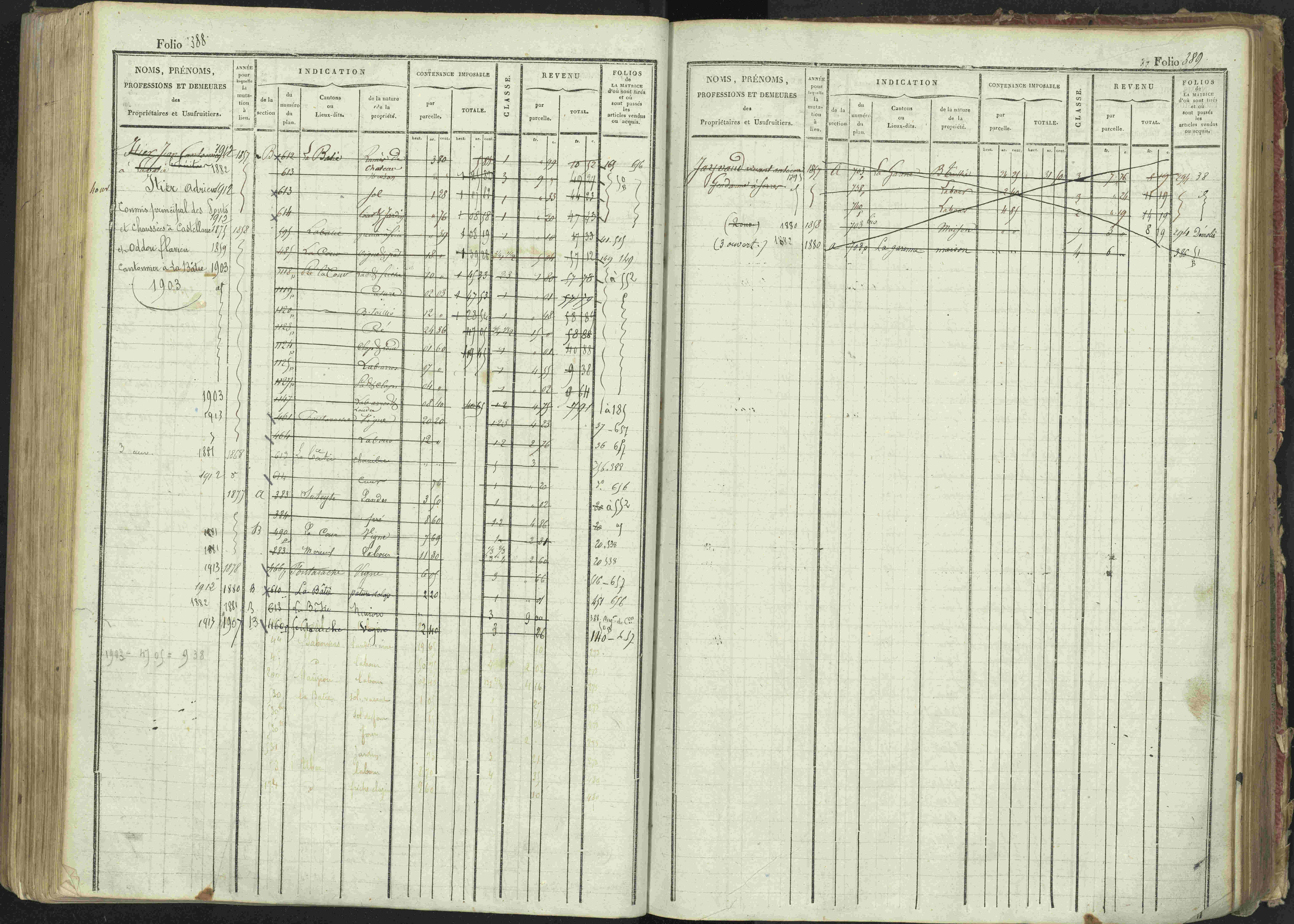 La Bâtie-Montsaléon - 3 P 230/1 - 3 P 230/1 - Matrice, folios 1-600. 