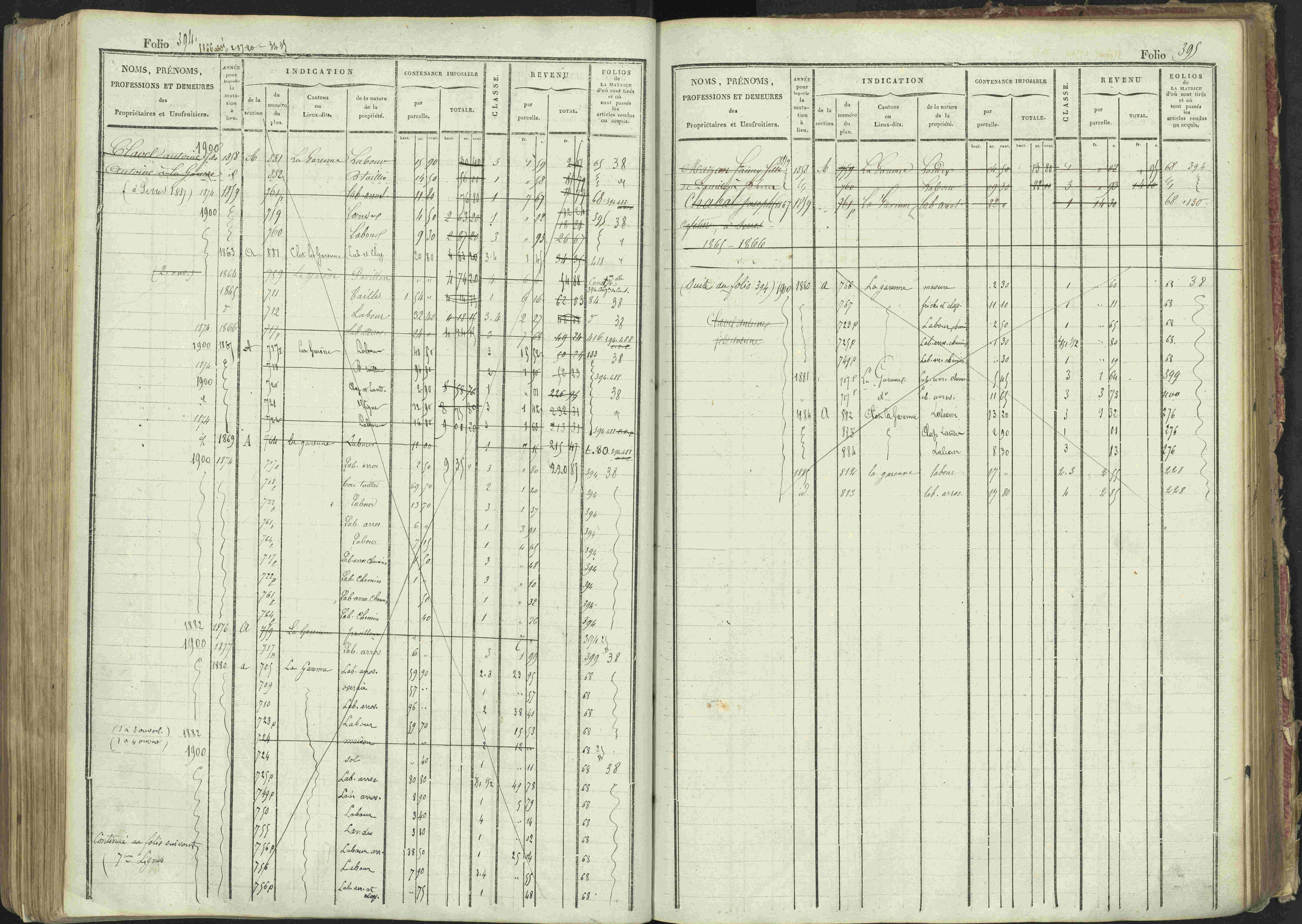 La Bâtie-Montsaléon - 3 P 230/1 - 3 P 230/1 - Matrice, folios 1-600. 