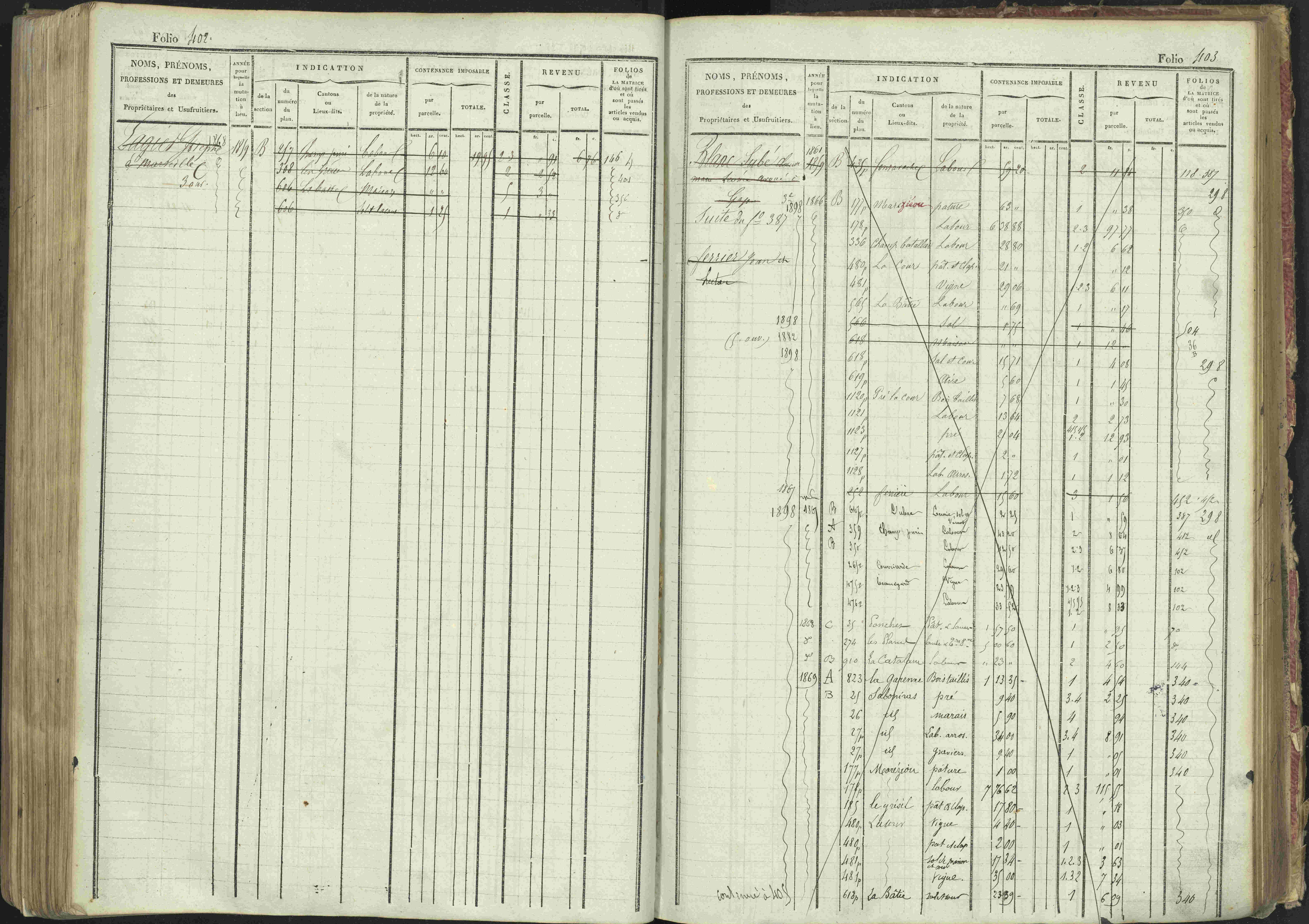 La Bâtie-Montsaléon - 3 P 230/1 - 3 P 230/1 - Matrice, folios 1-600. 