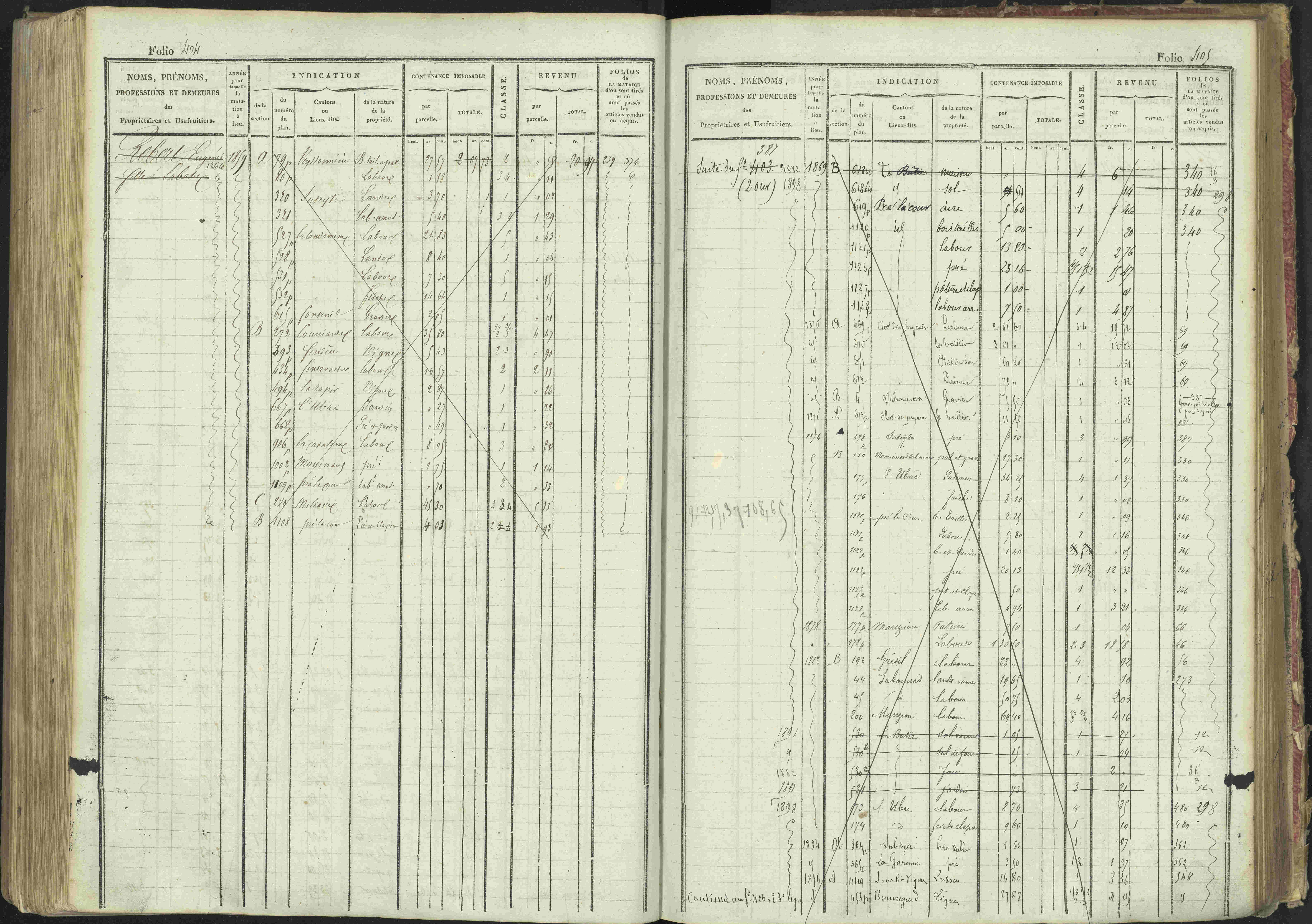 La Bâtie-Montsaléon - 3 P 230/1 - 3 P 230/1 - Matrice, folios 1-600. 