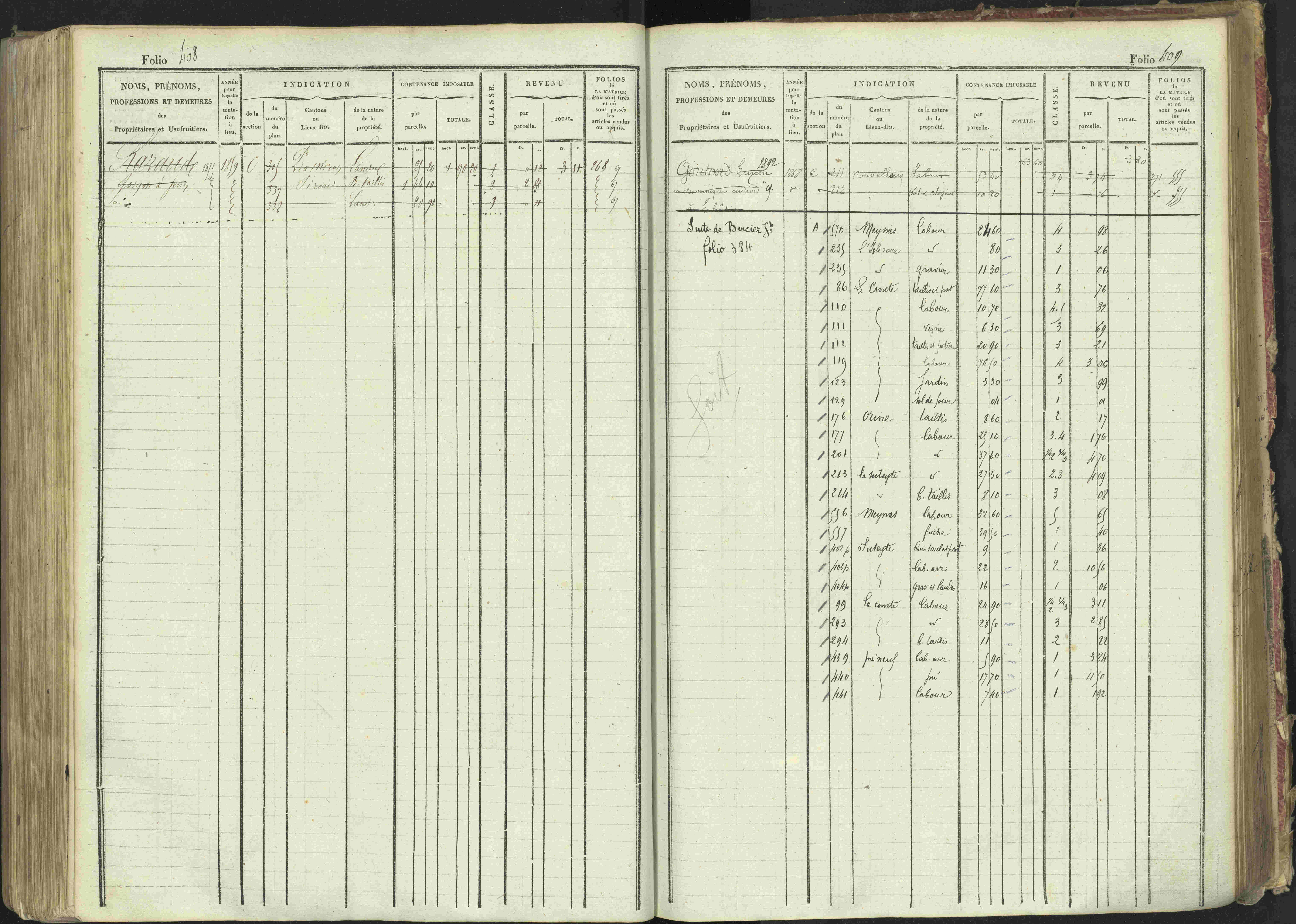 La Bâtie-Montsaléon - 3 P 230/1 - 3 P 230/1 - Matrice, folios 1-600. 