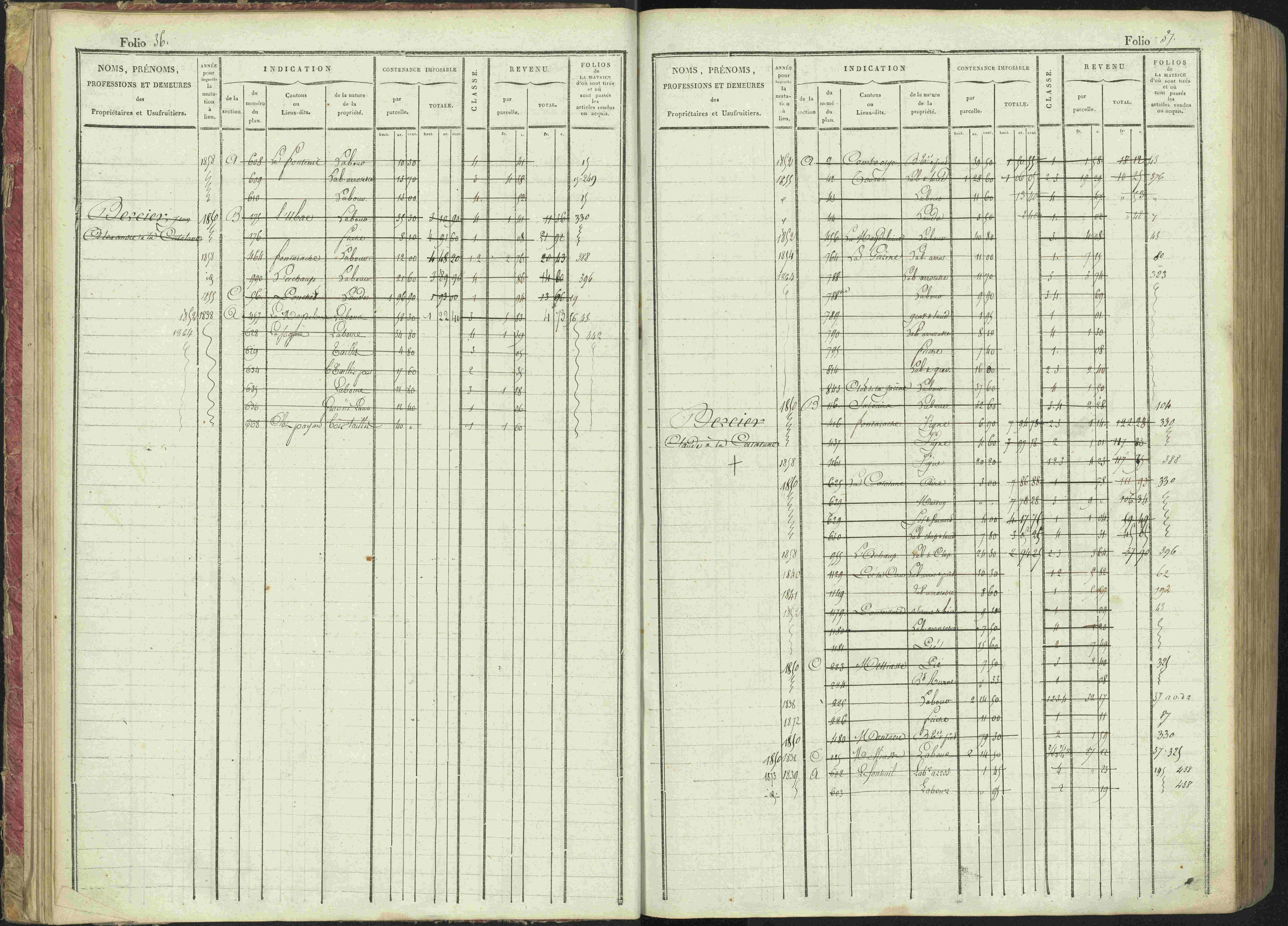 La Bâtie-Montsaléon - 3 P 230/1 - 3 P 230/1 - Matrice, folios 1-600. 