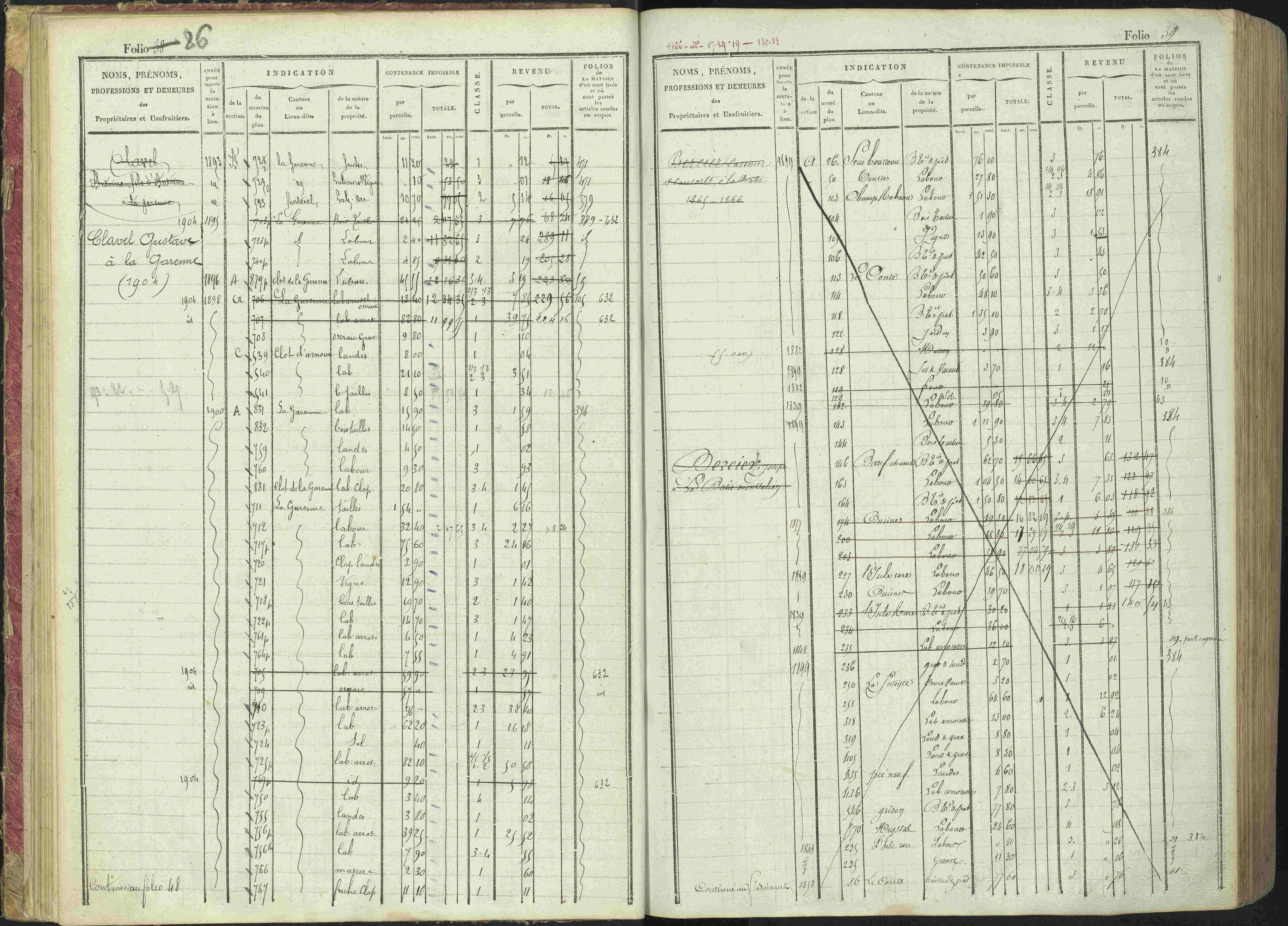 La Bâtie-Montsaléon - 3 P 230/1 - 3 P 230/1 - Matrice, folios 1-600. 