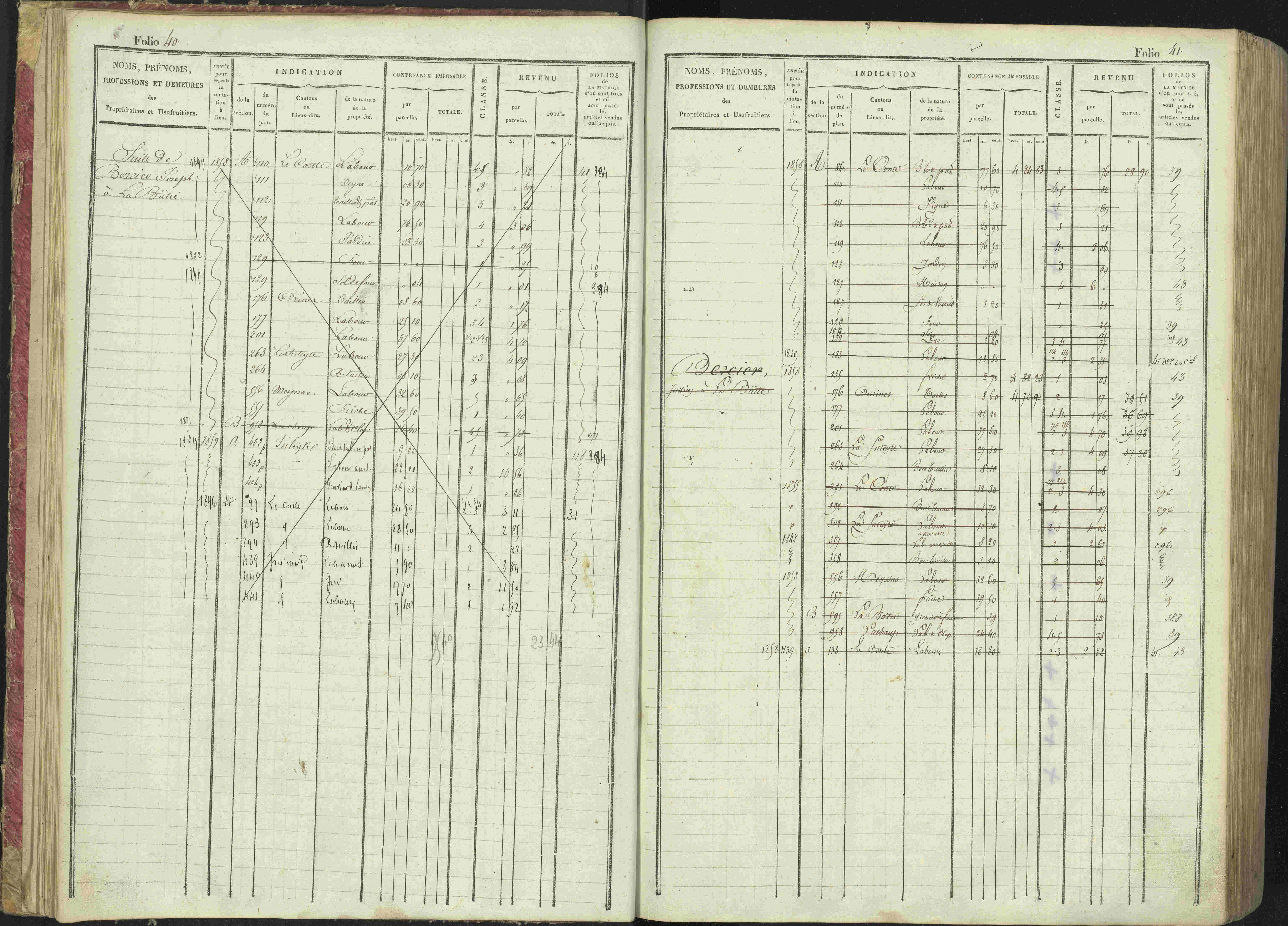 La Bâtie-Montsaléon - 3 P 230/1 - 3 P 230/1 - Matrice, folios 1-600. 