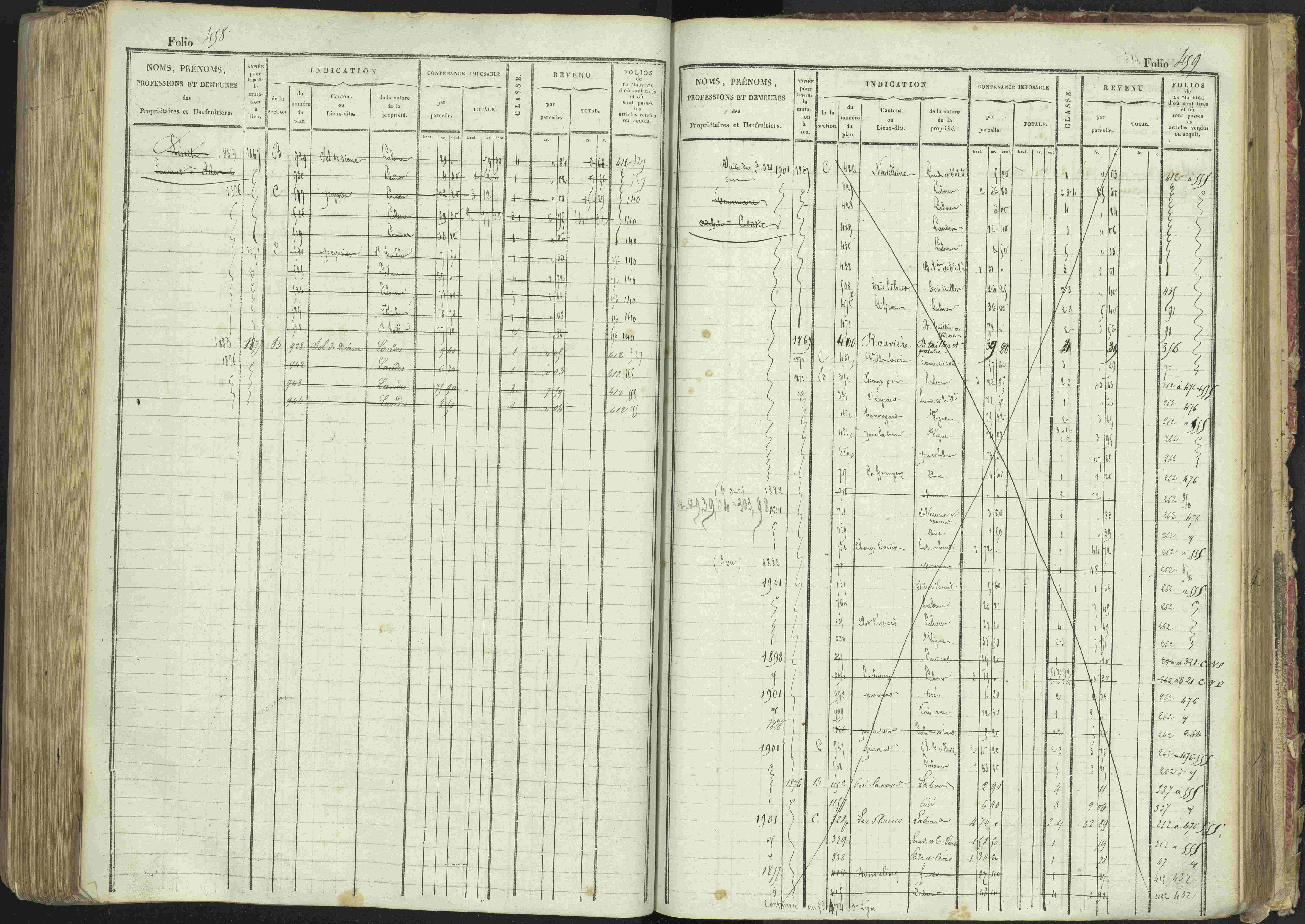 La Bâtie-Montsaléon - 3 P 230/1 - 3 P 230/1 - Matrice, folios 1-600. 