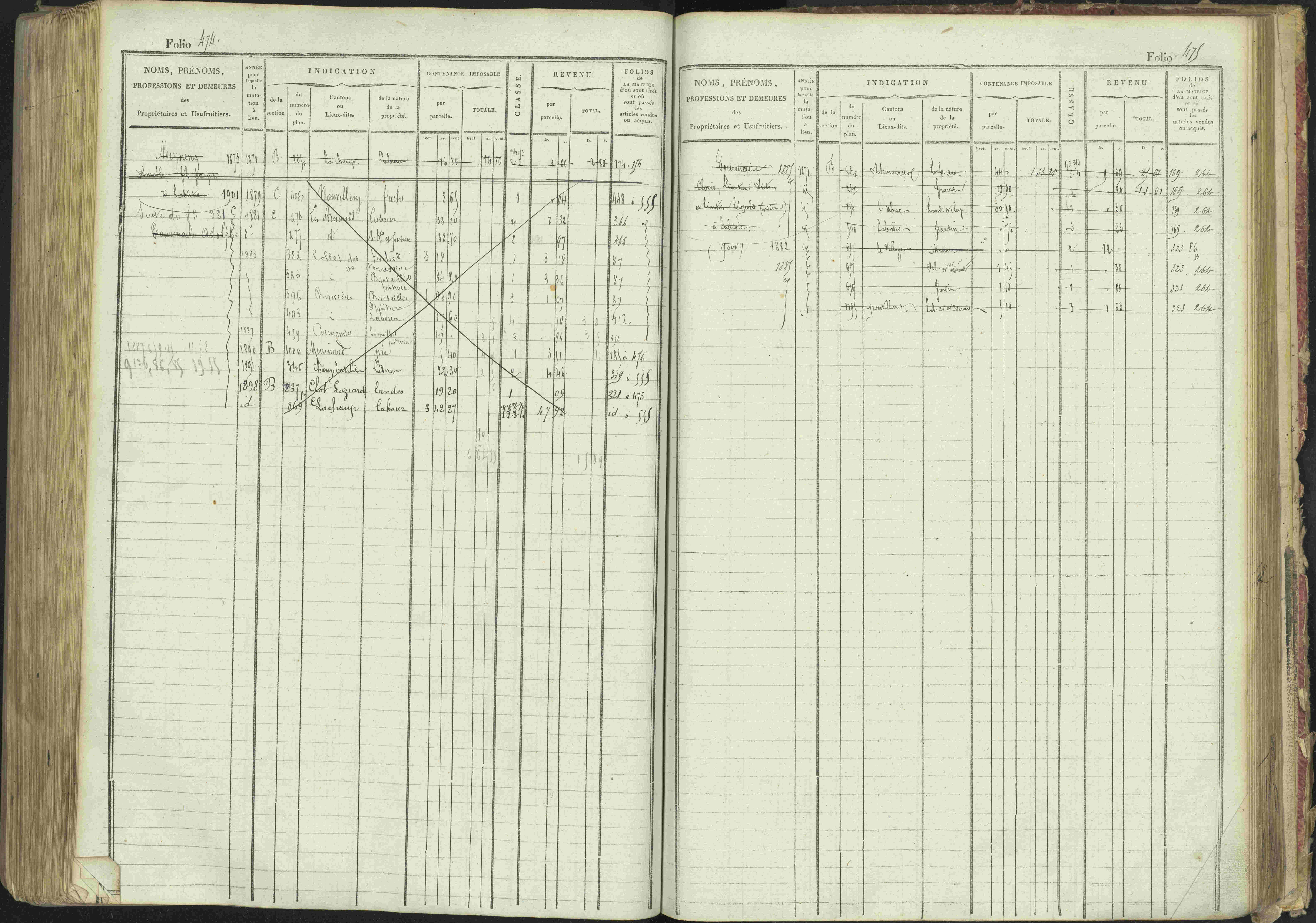 La Bâtie-Montsaléon - 3 P 230/1 - 3 P 230/1 - Matrice, folios 1-600. 