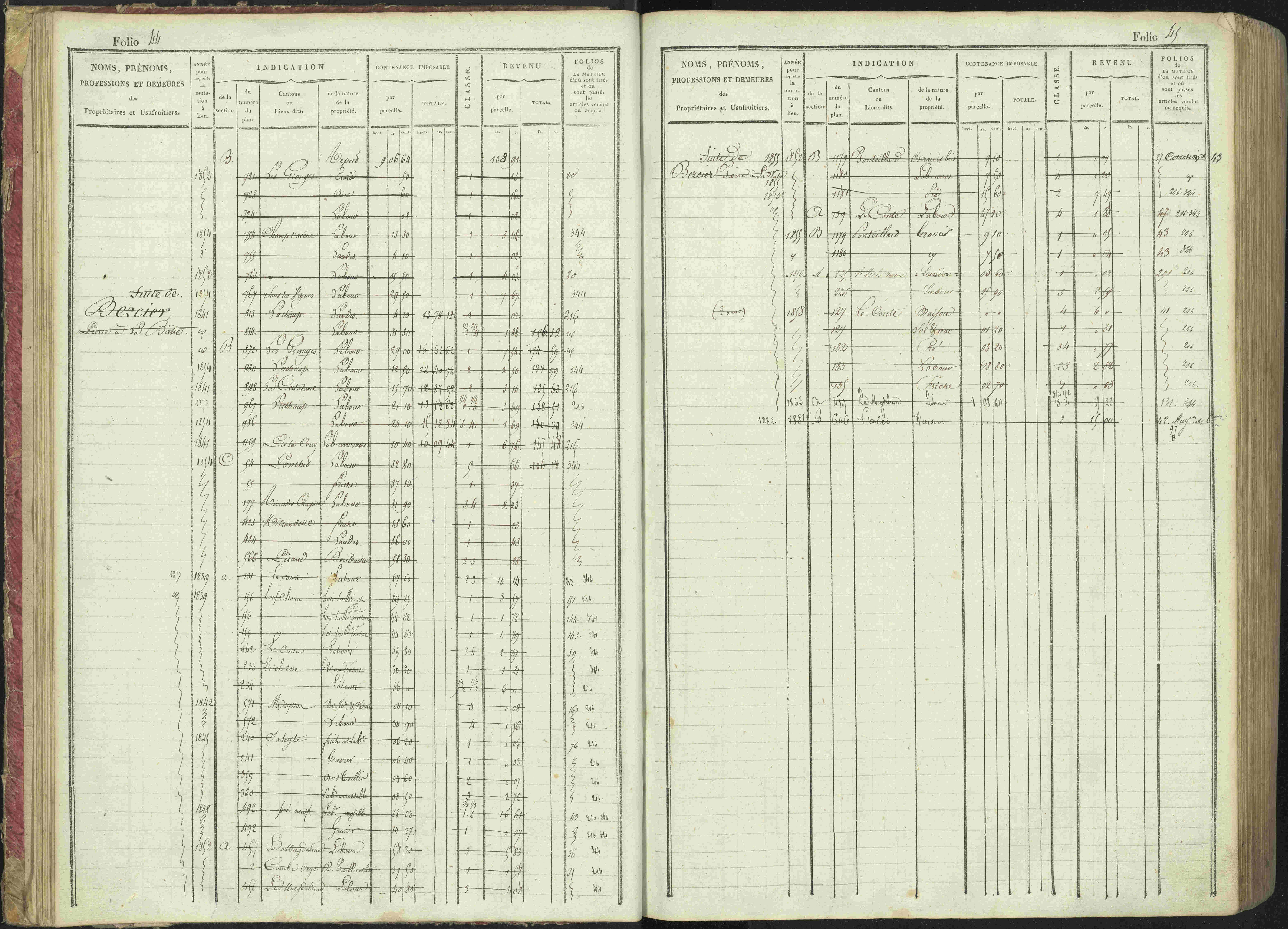 La Bâtie-Montsaléon - 3 P 230/1 - 3 P 230/1 - Matrice, folios 1-600. 
