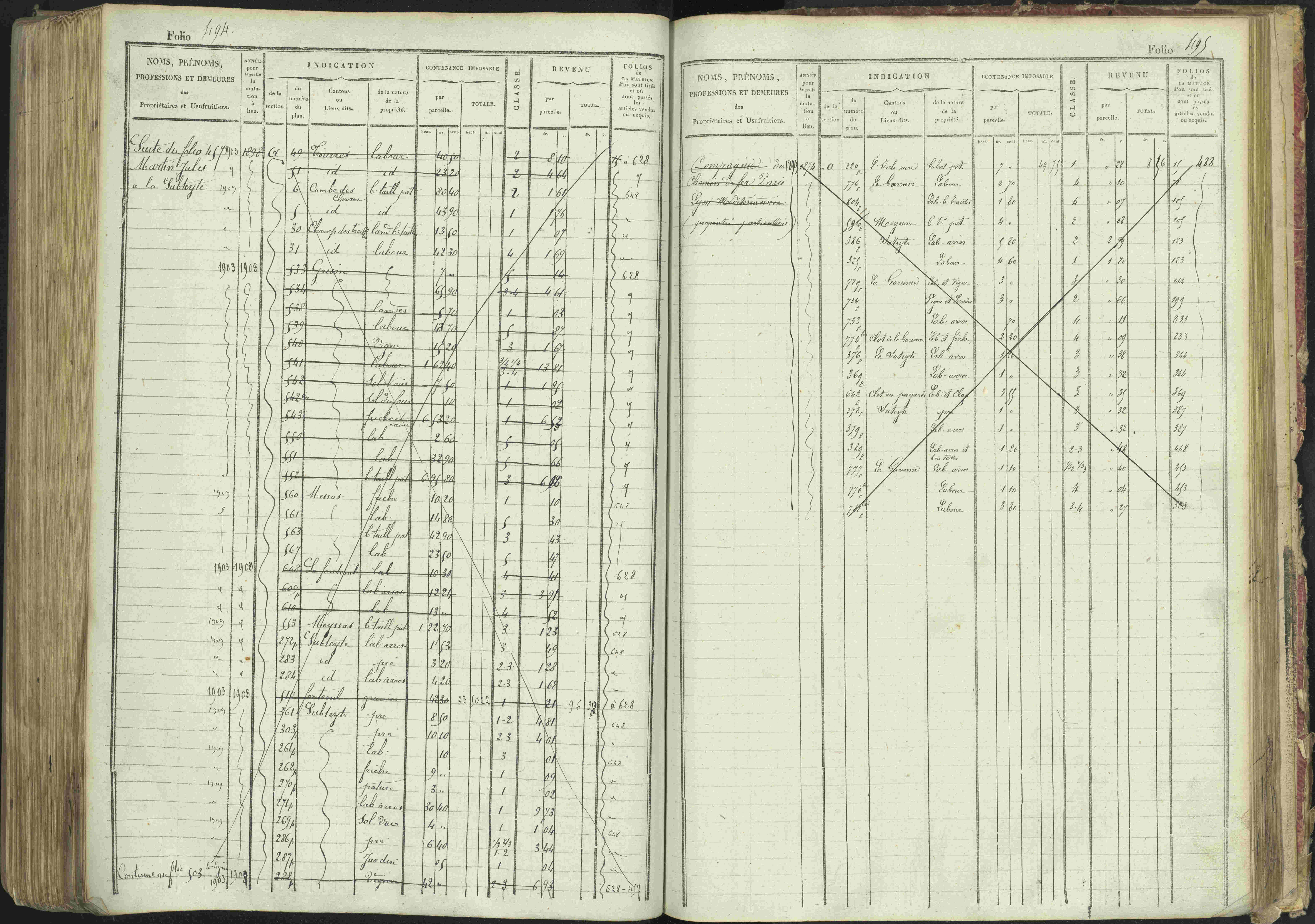 La Bâtie-Montsaléon - 3 P 230/1 - 3 P 230/1 - Matrice, folios 1-600. 