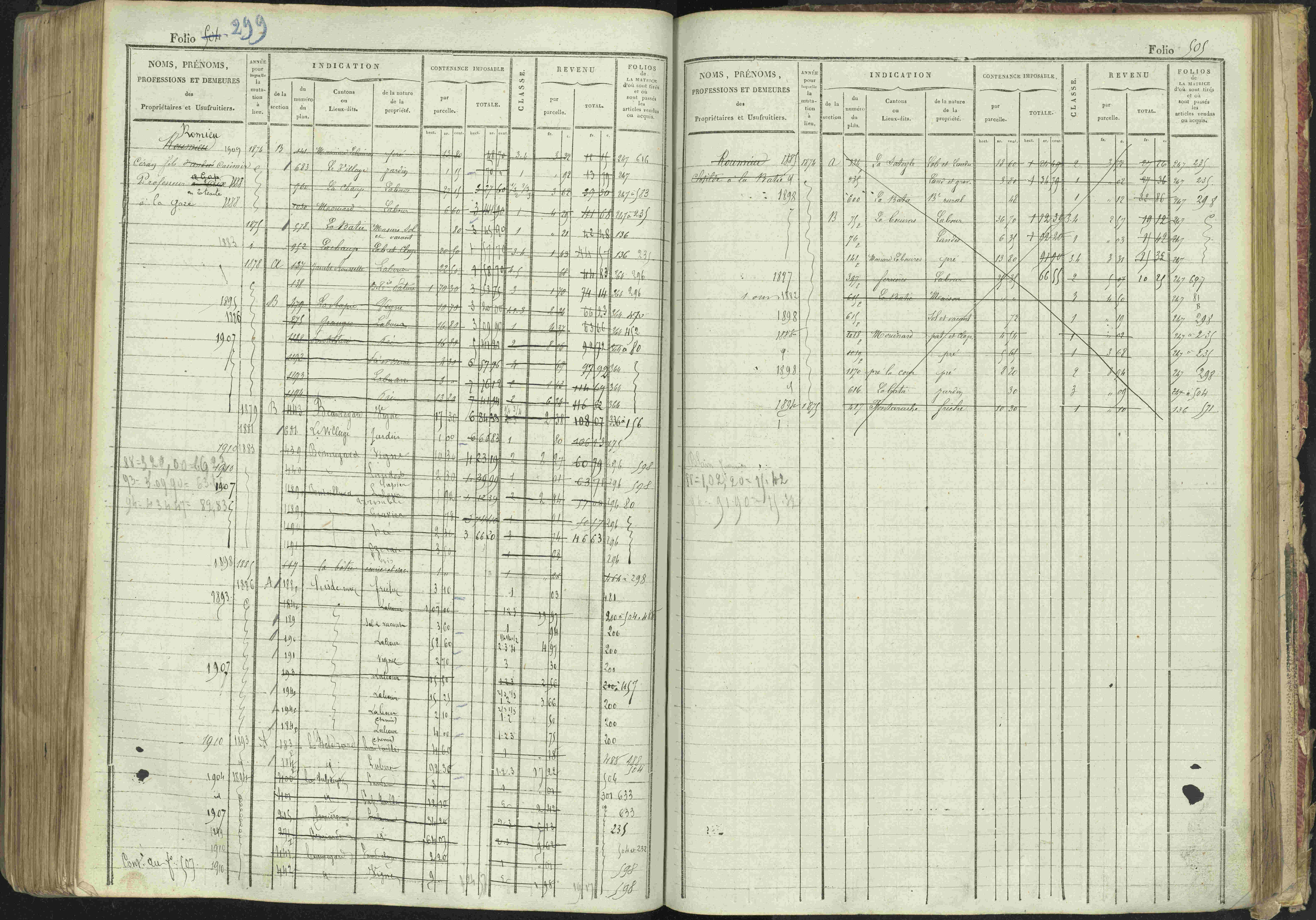 La Bâtie-Montsaléon - 3 P 230/1 - 3 P 230/1 - Matrice, folios 1-600. 