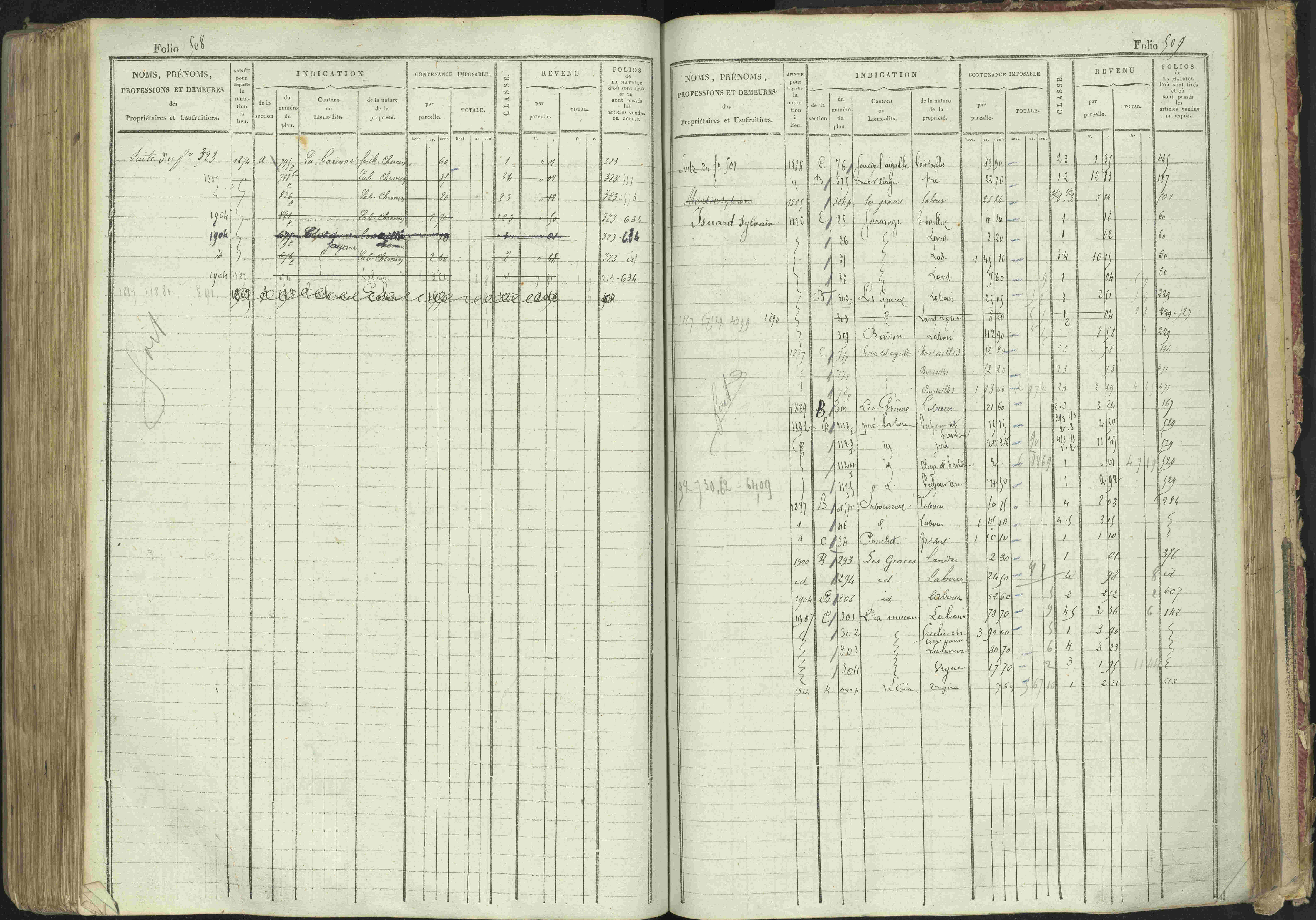 La Bâtie-Montsaléon - 3 P 230/1 - 3 P 230/1 - Matrice, folios 1-600. 