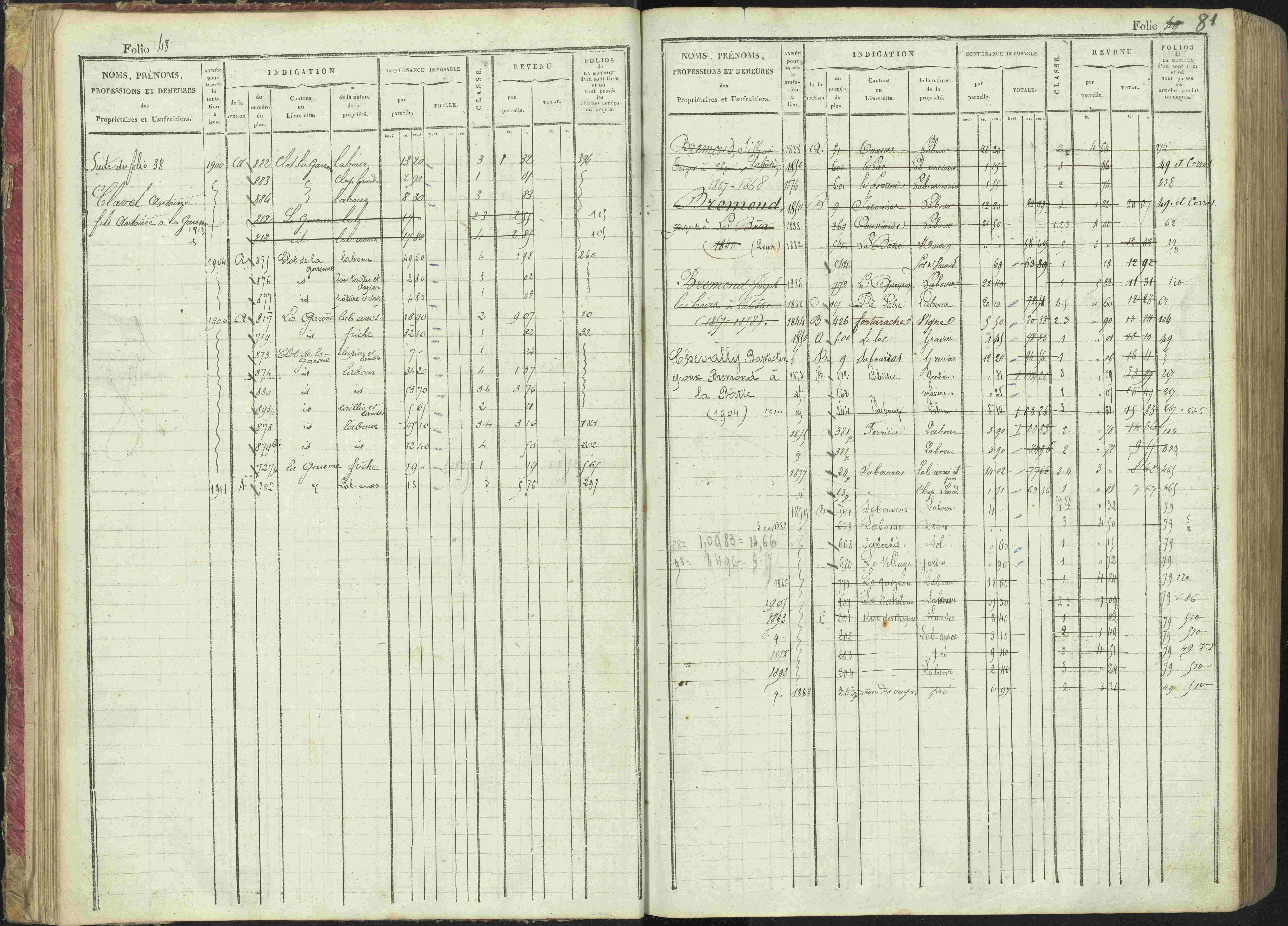 La Bâtie-Montsaléon - 3 P 230/1 - 3 P 230/1 - Matrice, folios 1-600. 