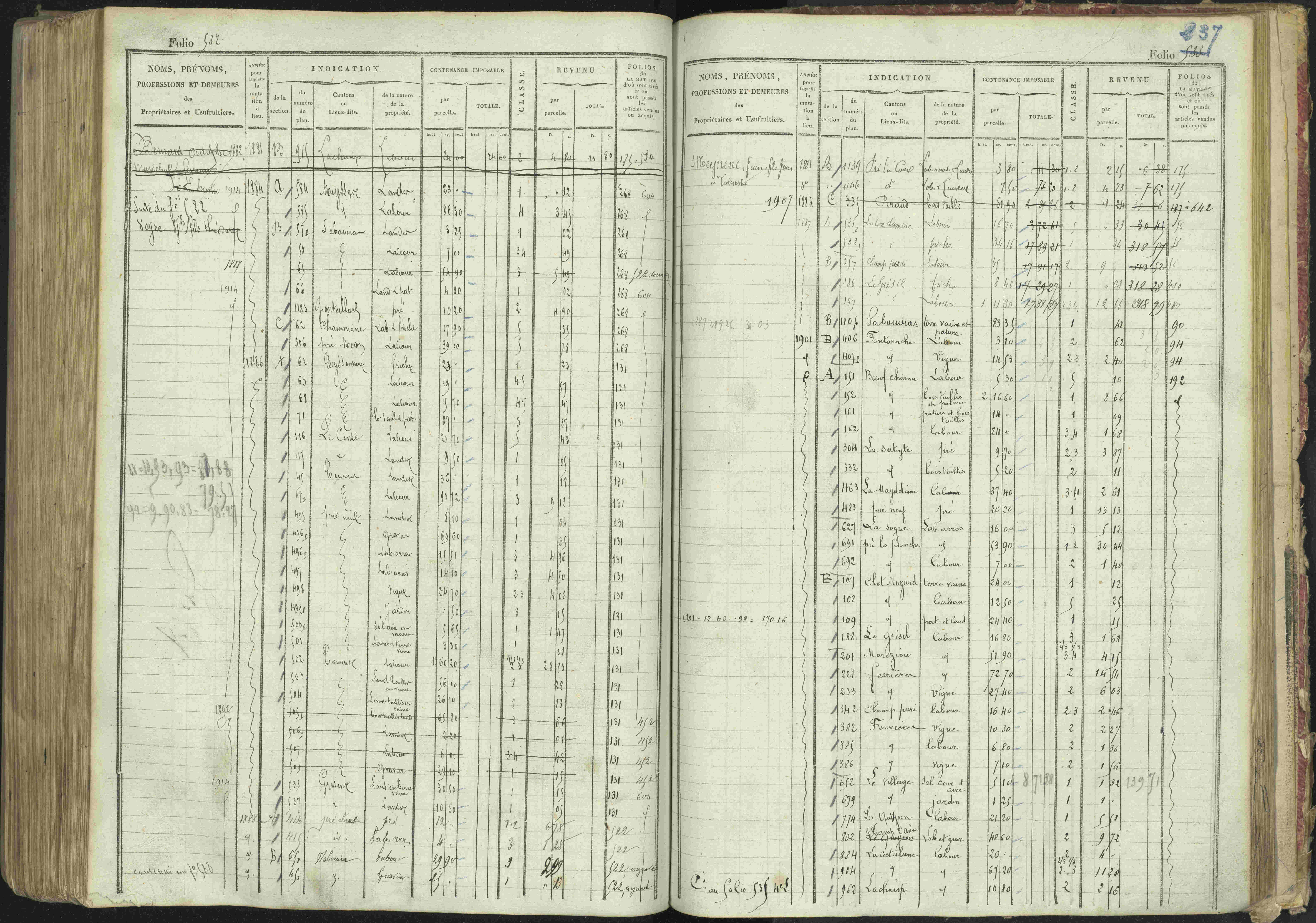 La Bâtie-Montsaléon - 3 P 230/1 - 3 P 230/1 - Matrice, folios 1-600. 