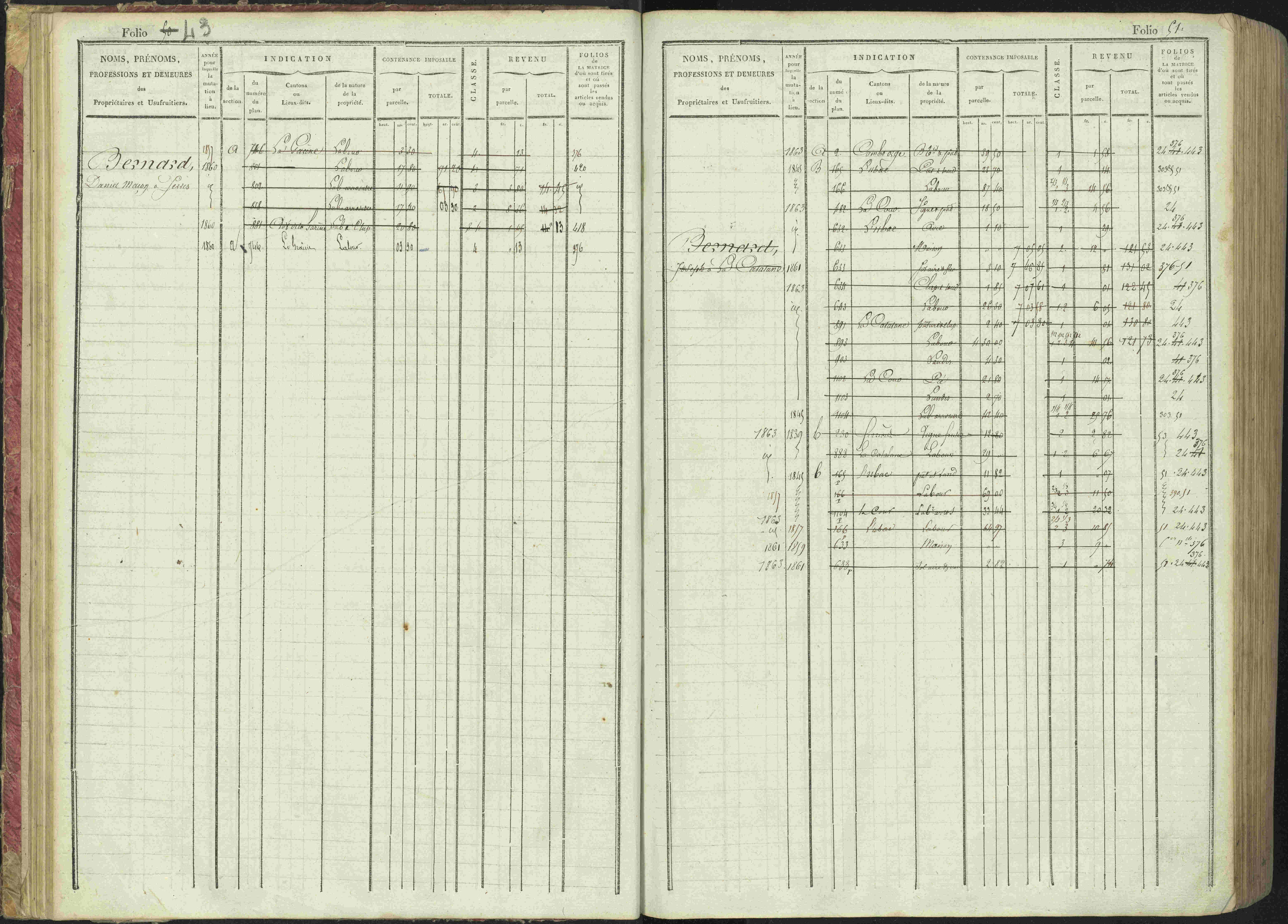 La Bâtie-Montsaléon - 3 P 230/1 - 3 P 230/1 - Matrice, folios 1-600. 