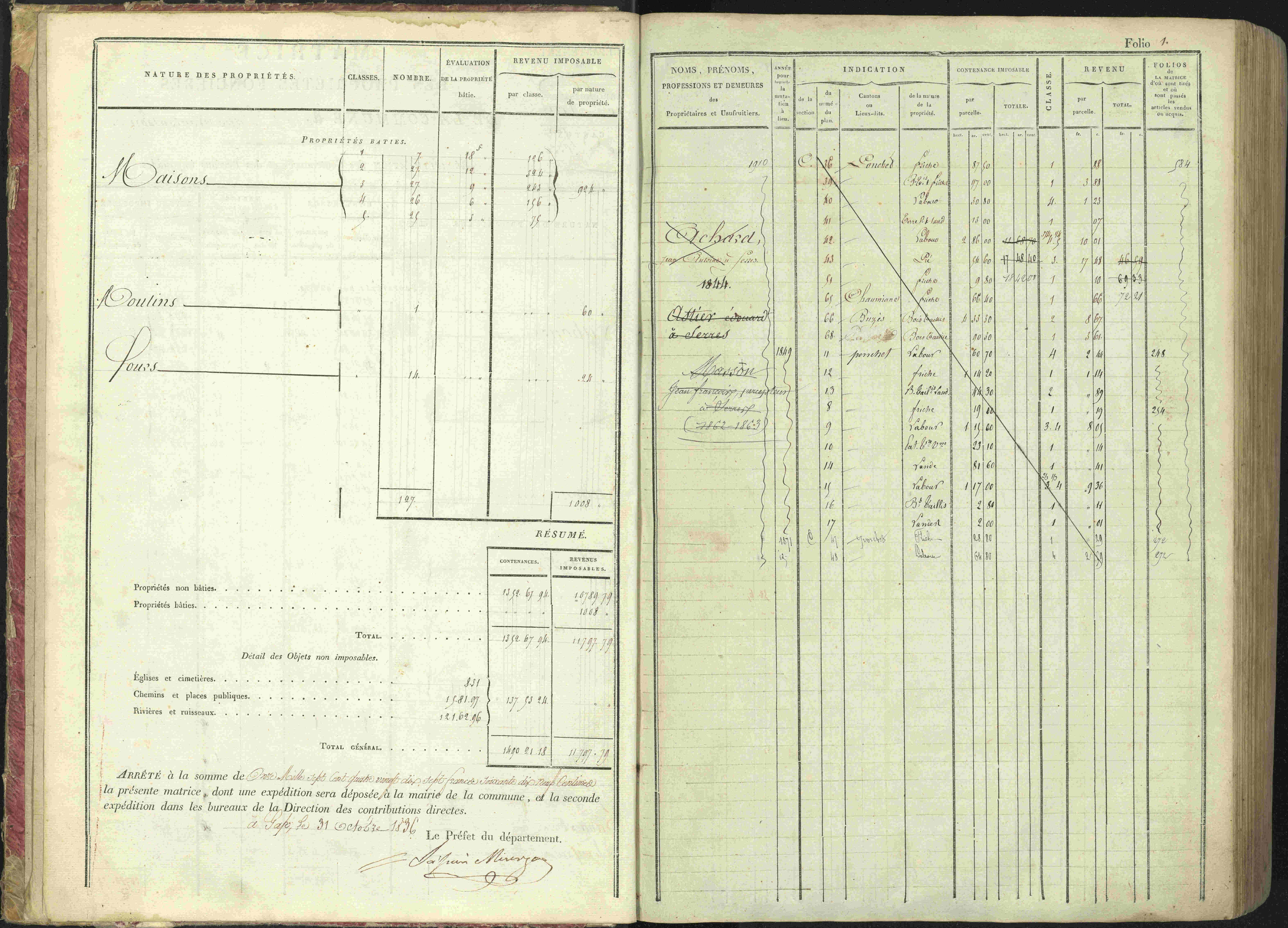 La Bâtie-Montsaléon - 3 P 230/1 - 3 P 230/1 - Matrice, folios 1-600. 