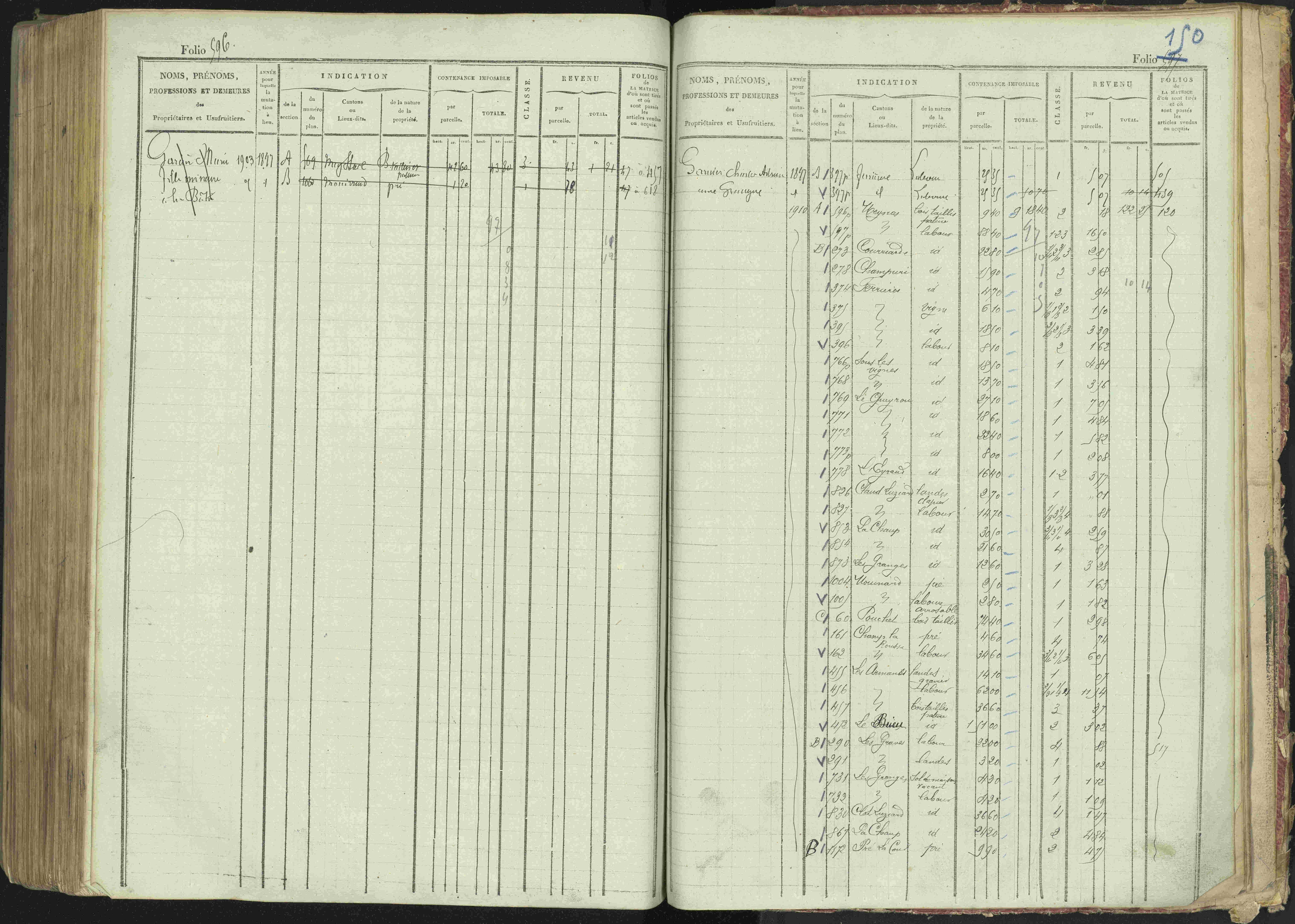 La Bâtie-Montsaléon - 3 P 230/1 - 3 P 230/1 - Matrice, folios 1-600. 