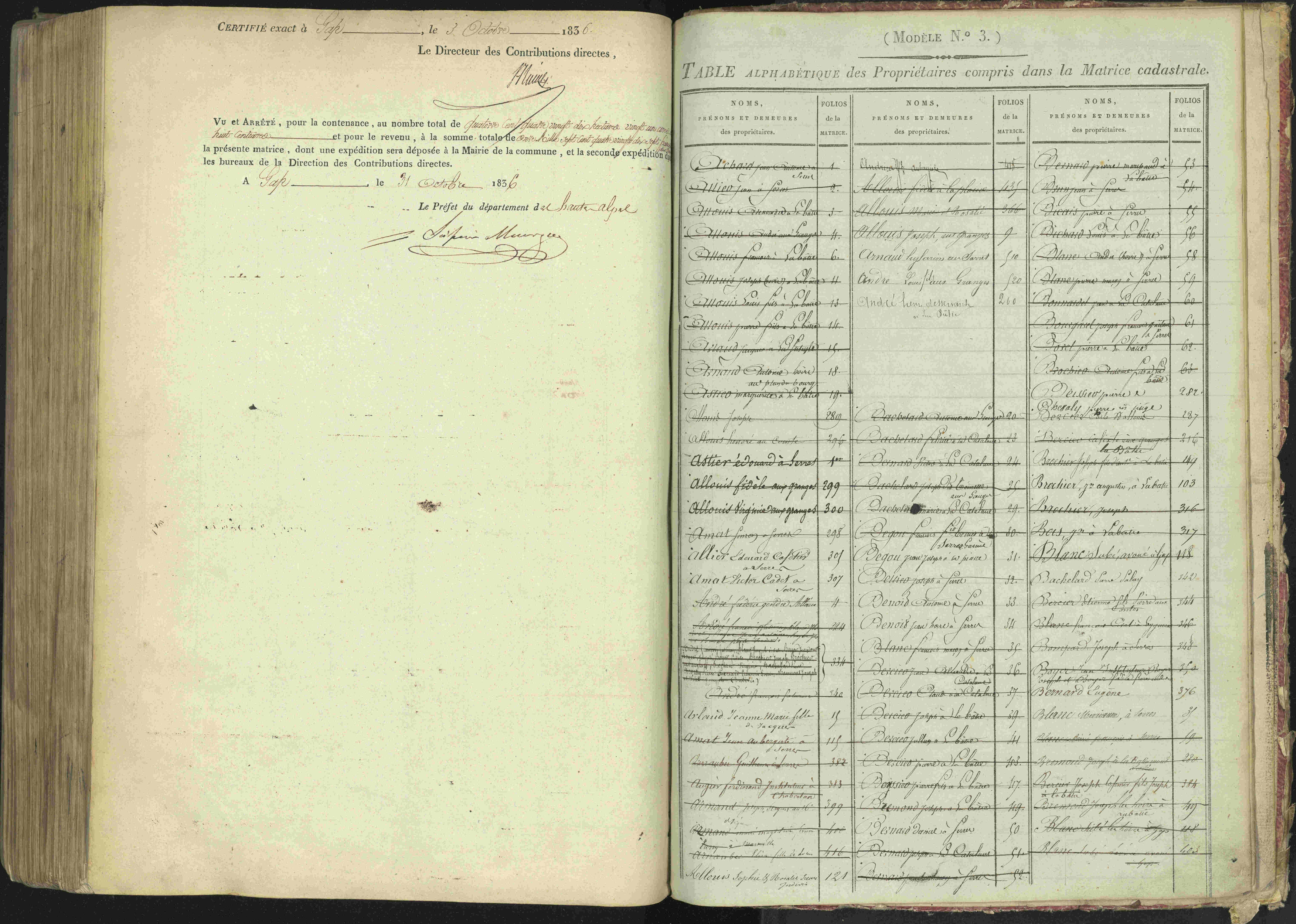 La Bâtie-Montsaléon - 3 P 230/1 - 3 P 230/1 - Matrice, folios 1-600. 