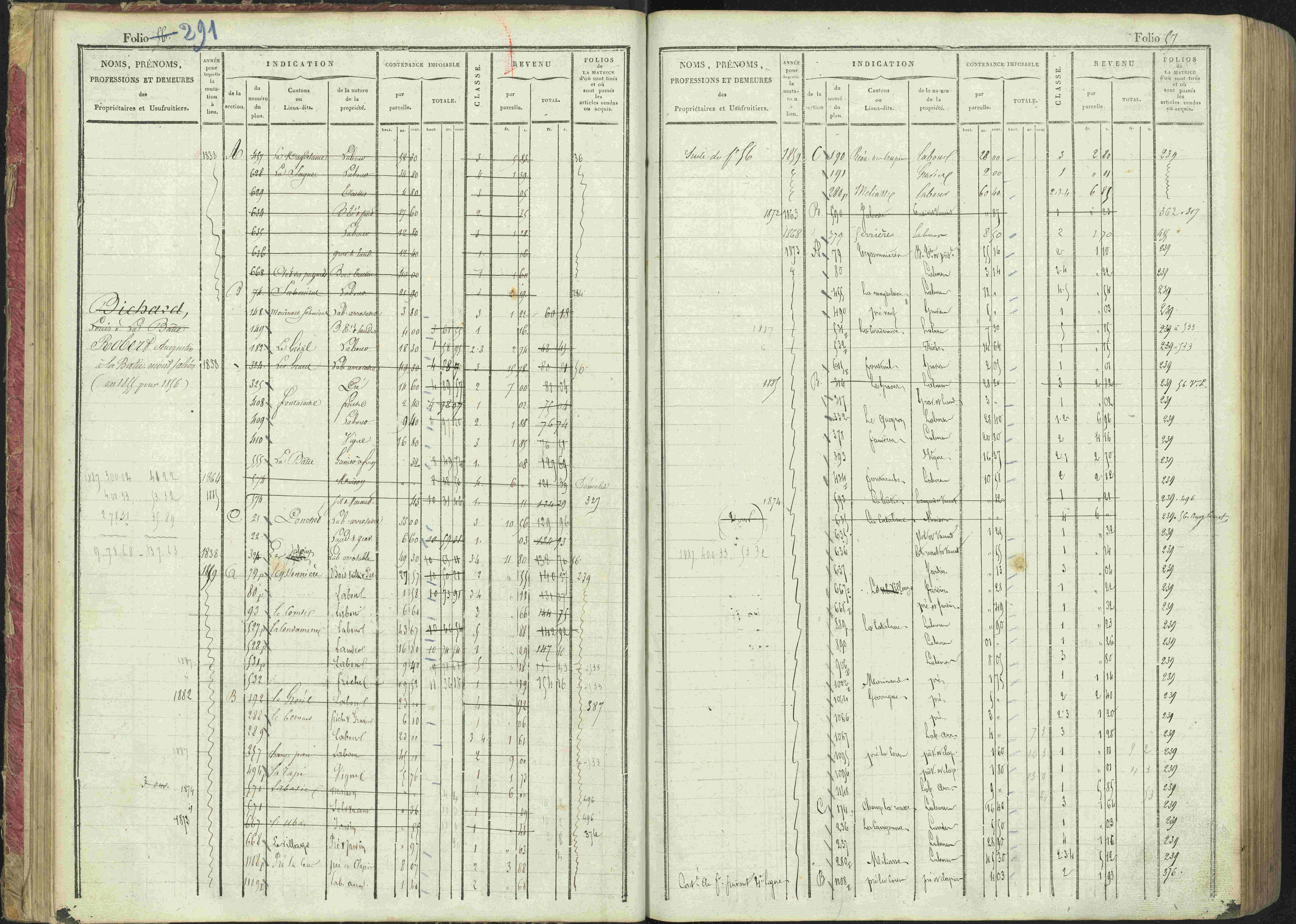 La Bâtie-Montsaléon - 3 P 230/1 - 3 P 230/1 - Matrice, folios 1-600. 