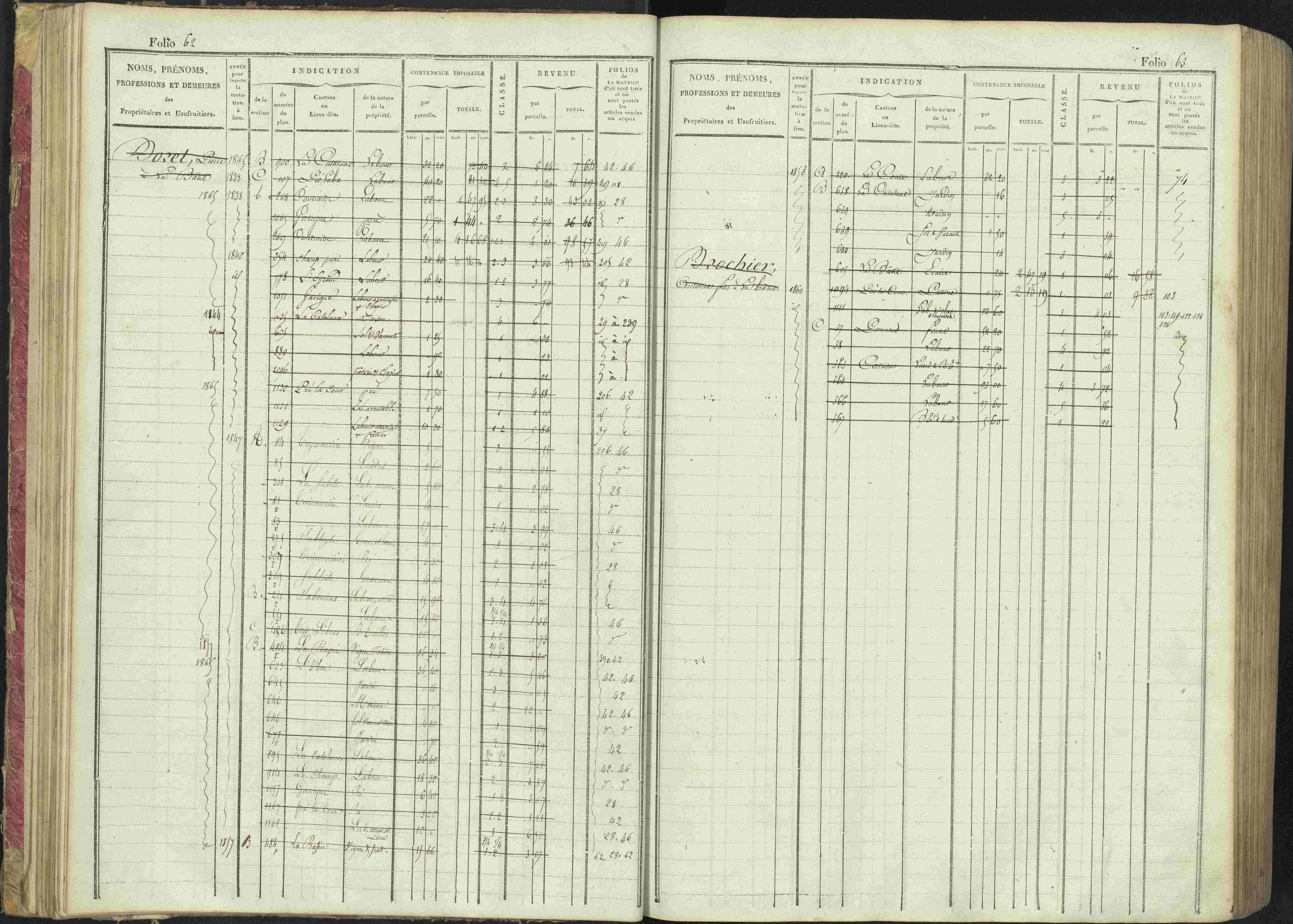 La Bâtie-Montsaléon - 3 P 230/1 - 3 P 230/1 - Matrice, folios 1-600. 