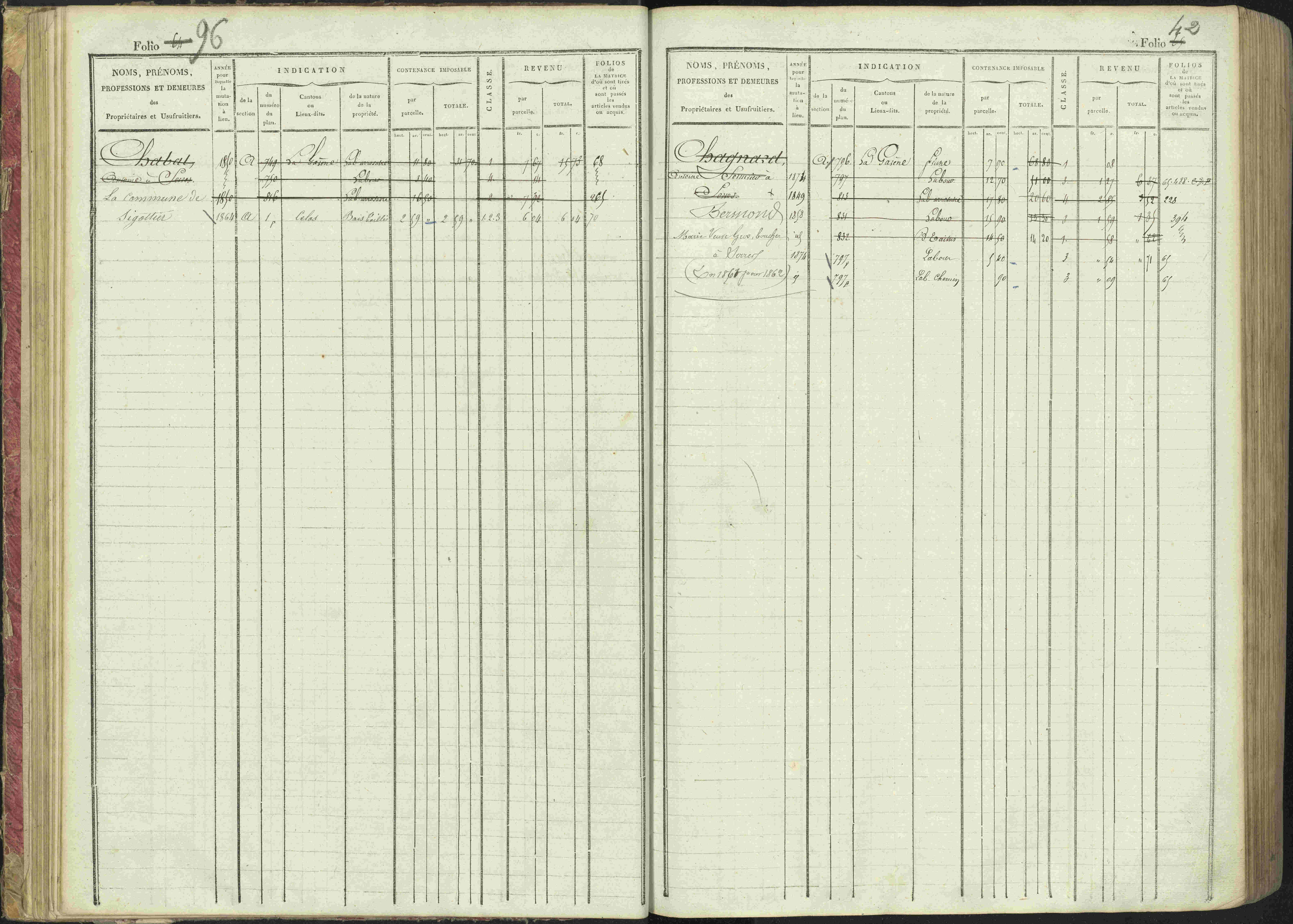 La Bâtie-Montsaléon - 3 P 230/1 - 3 P 230/1 - Matrice, folios 1-600. 