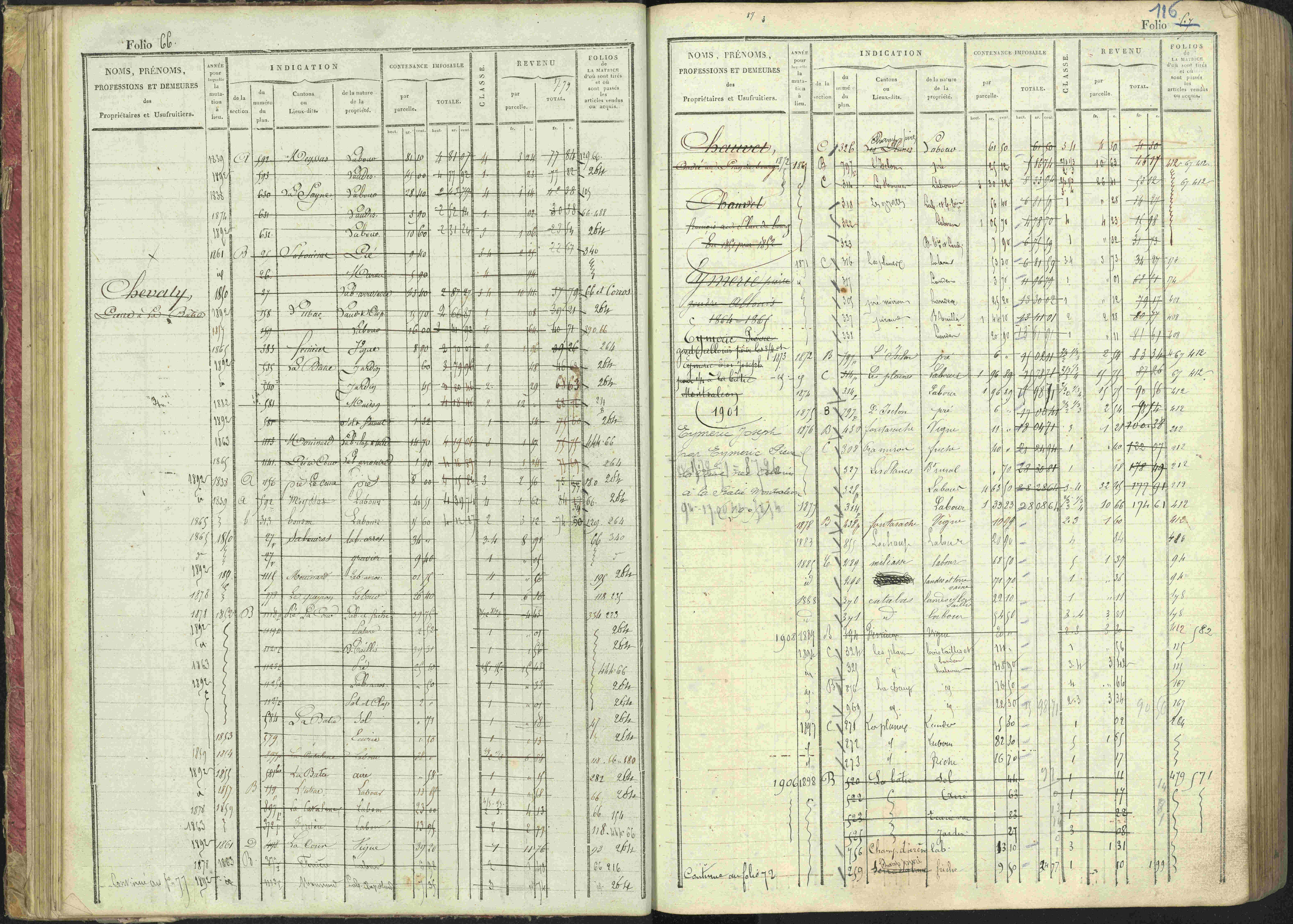La Bâtie-Montsaléon - 3 P 230/1 - 3 P 230/1 - Matrice, folios 1-600. 
