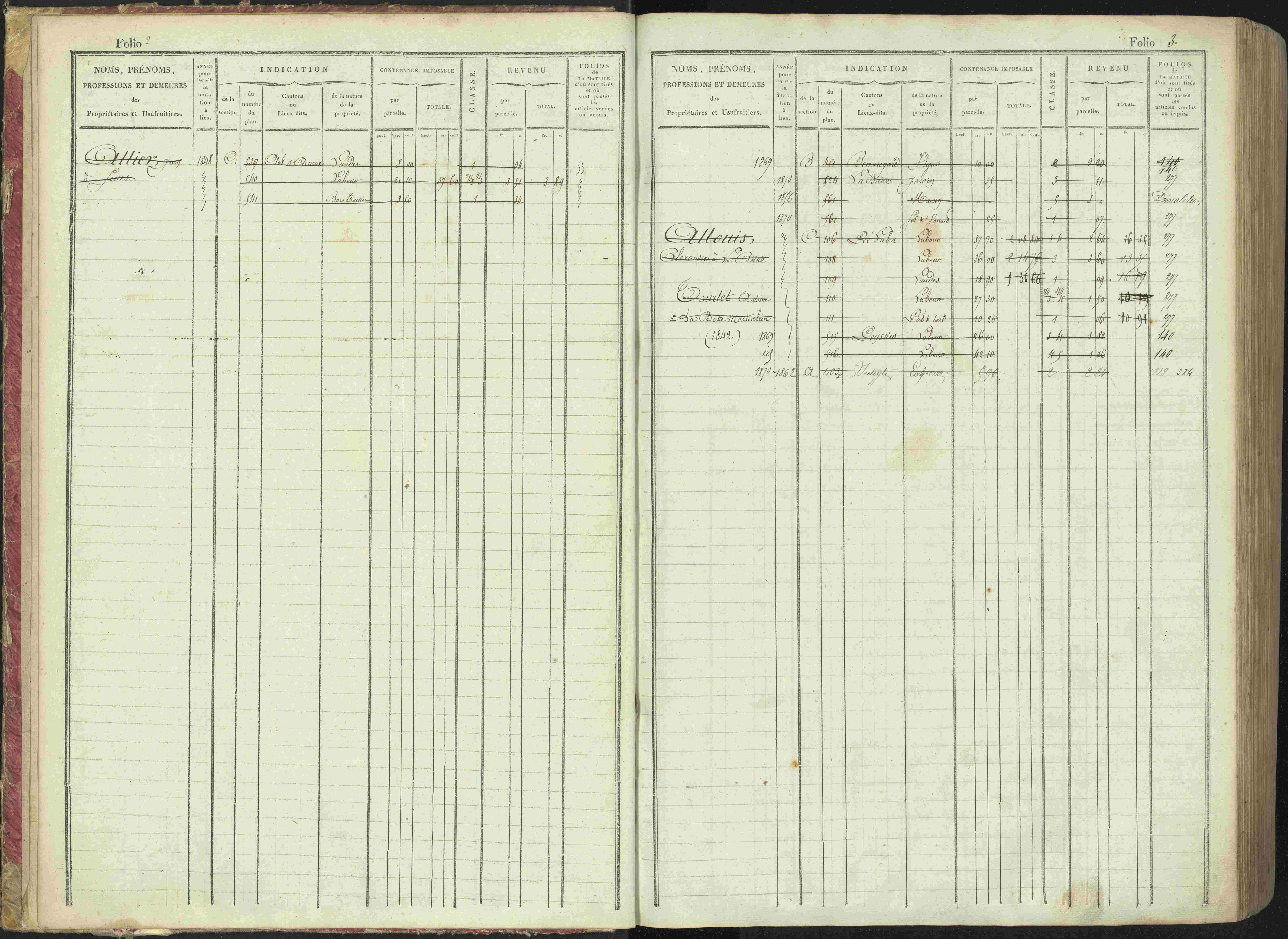 La Bâtie-Montsaléon - 3 P 230/1 - 3 P 230/1 - Matrice, folios 1-600. 