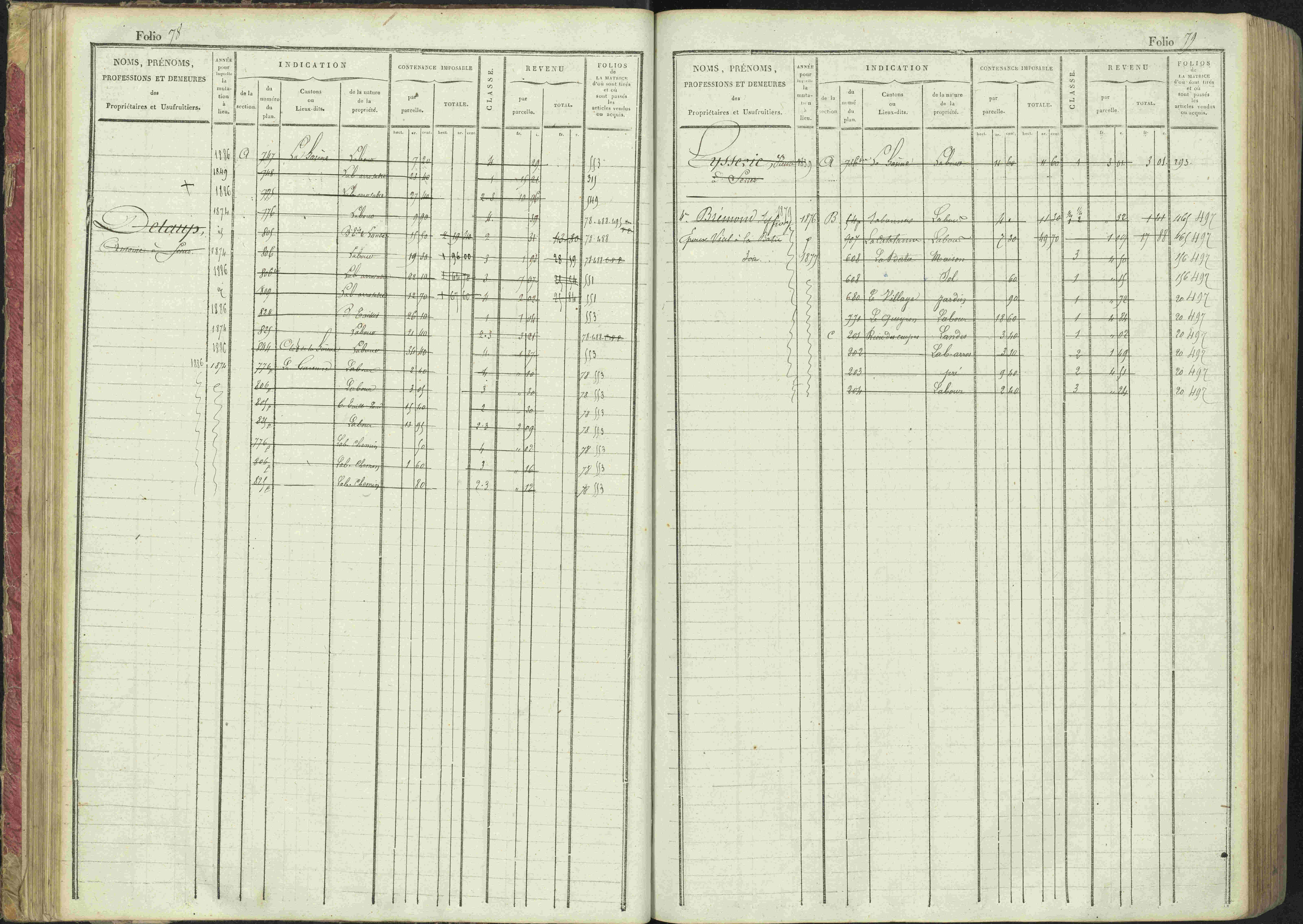 La Bâtie-Montsaléon - 3 P 230/1 - 3 P 230/1 - Matrice, folios 1-600. 